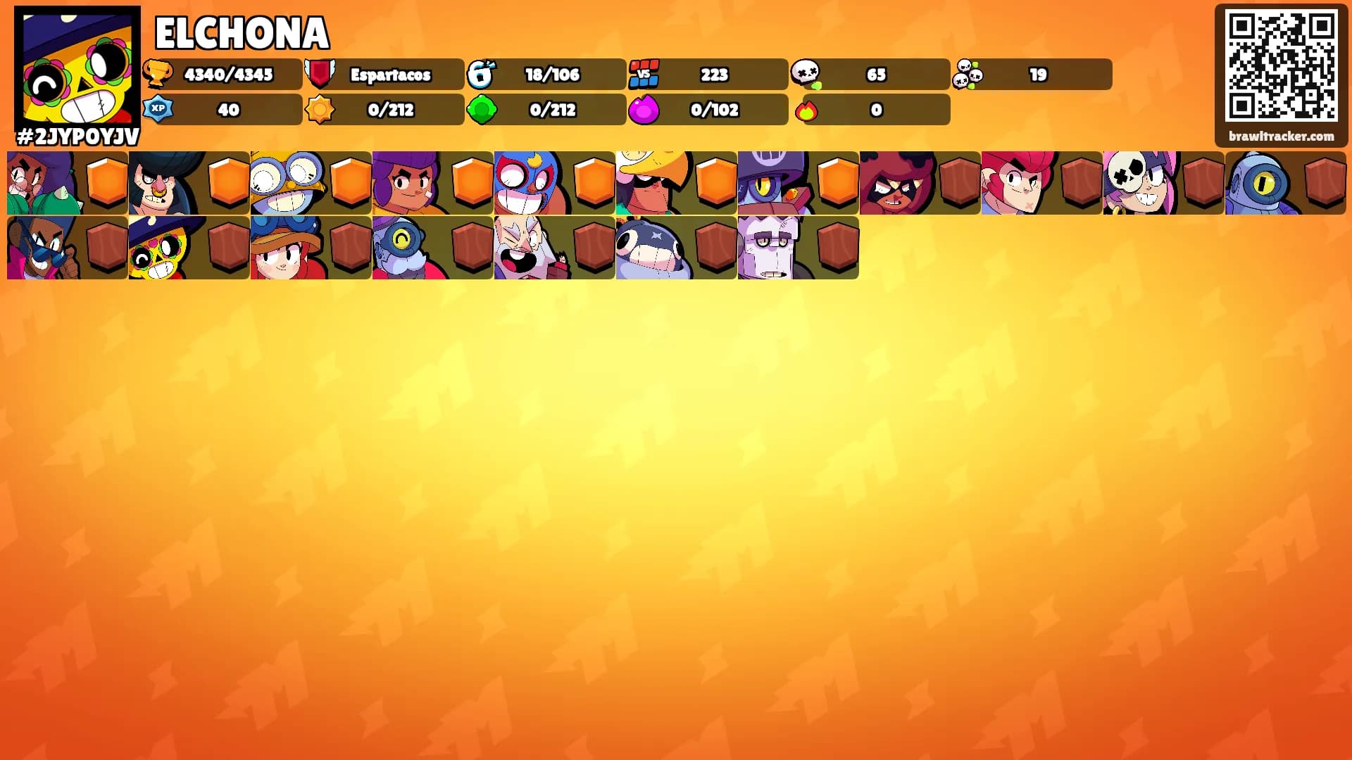 ELCHONA's Ranks
