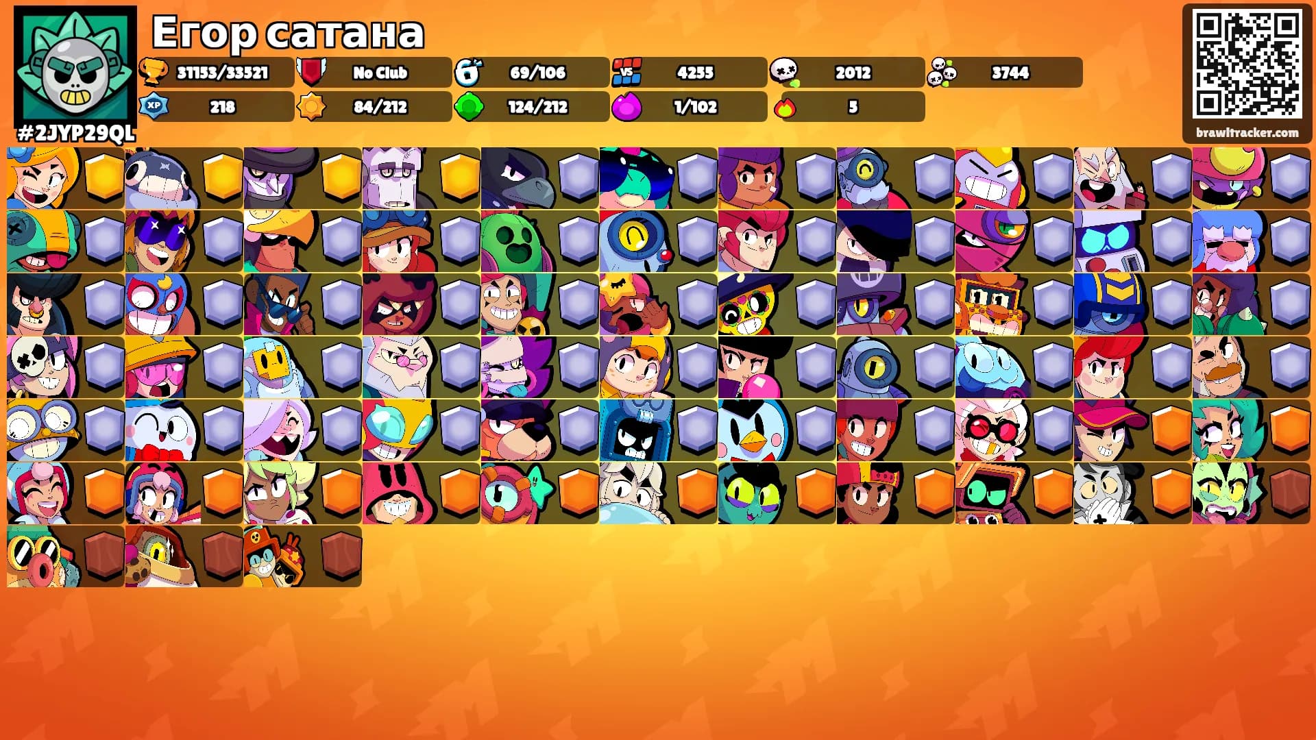 Егор сатана's Ranks