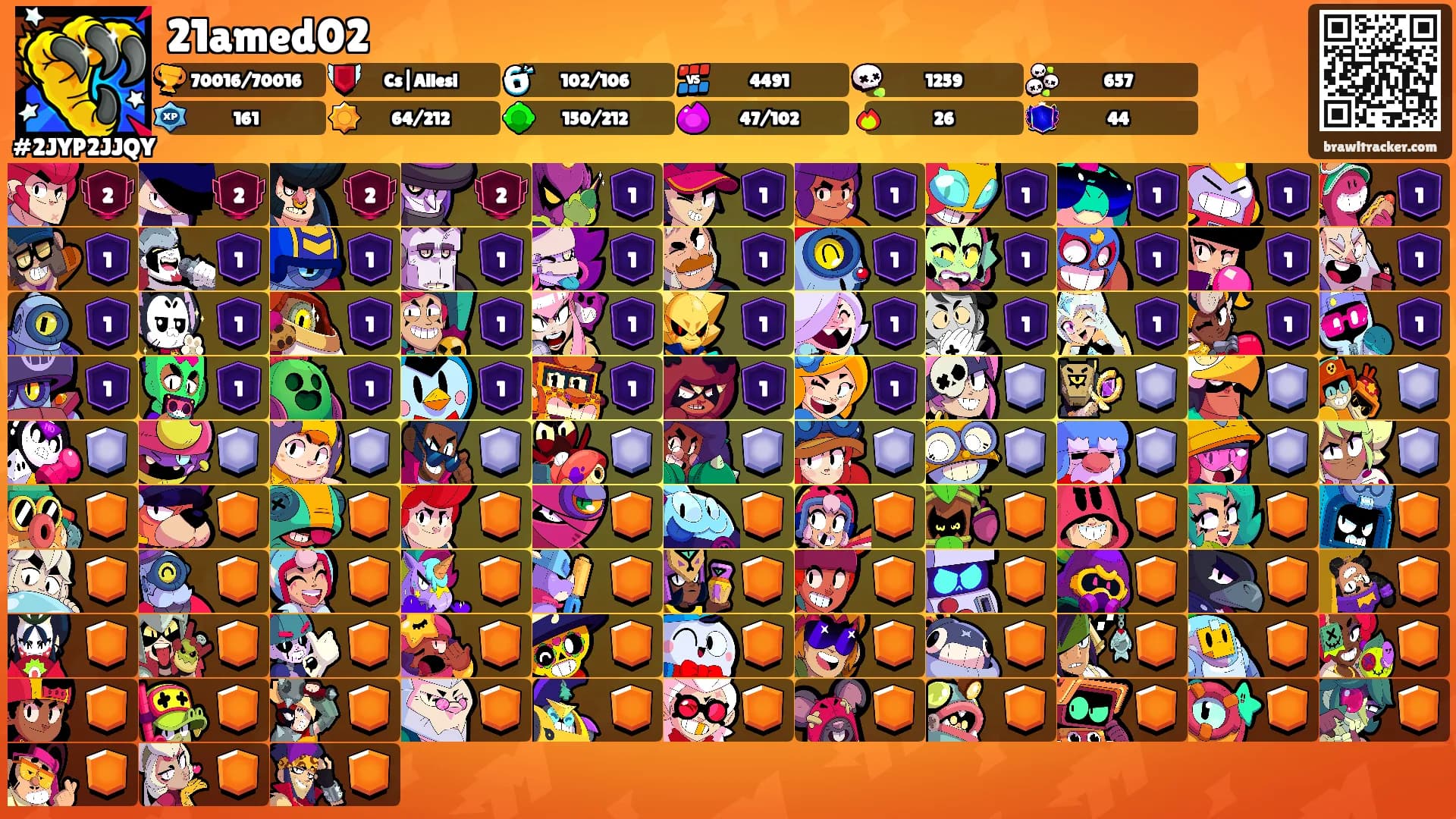 21amed02's Ranks