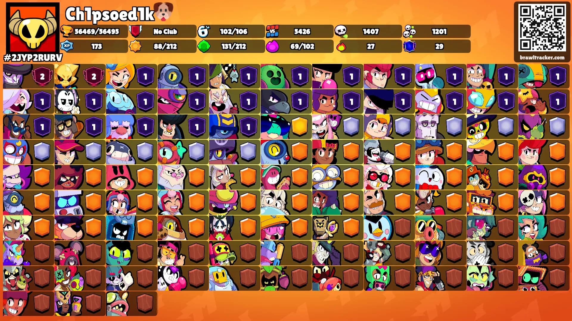 Ch1psoed1k🐶's Ranks