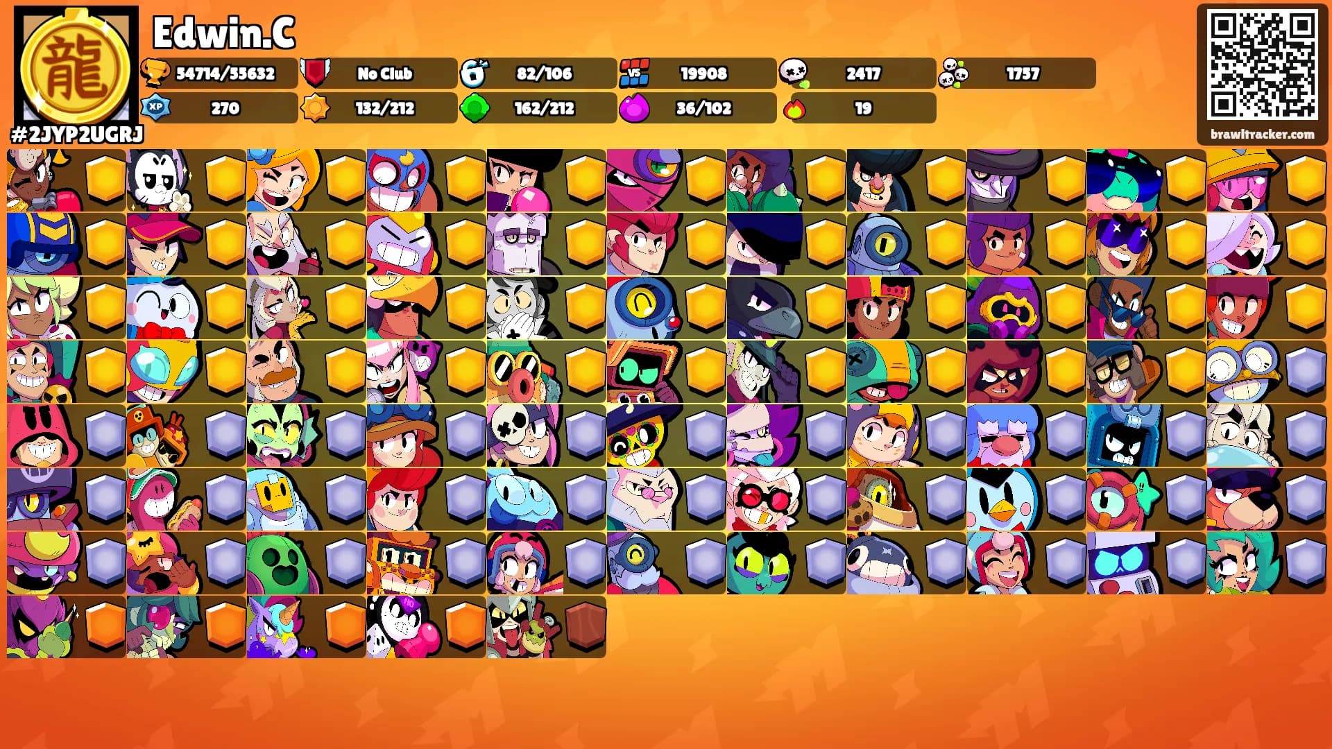 Edwin.C's Ranks