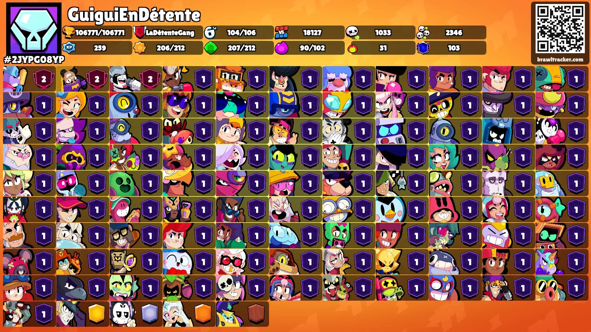 GuiguiEnDétente's Ranks