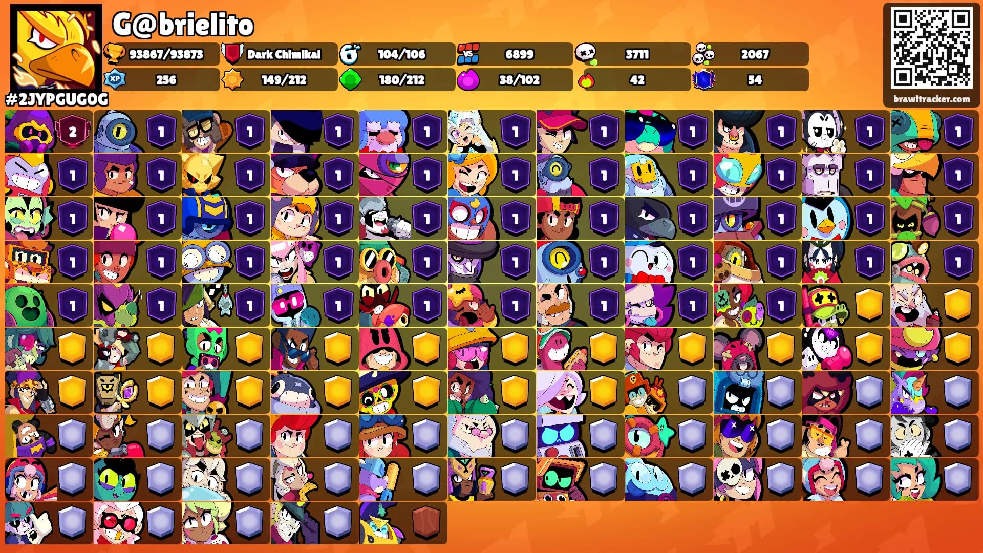 G@brielito's Ranks