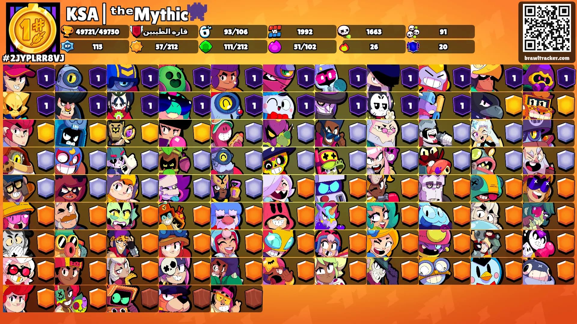 KSA|ᵗʰᵉMythic👾's Ranks