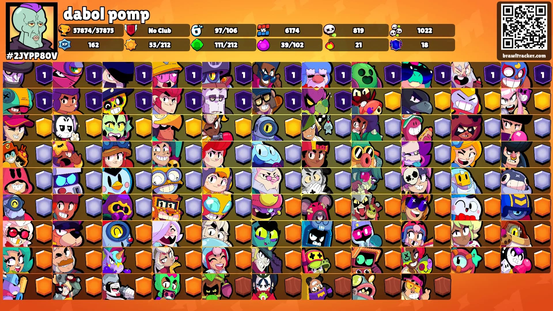 dabol pomp's Ranks