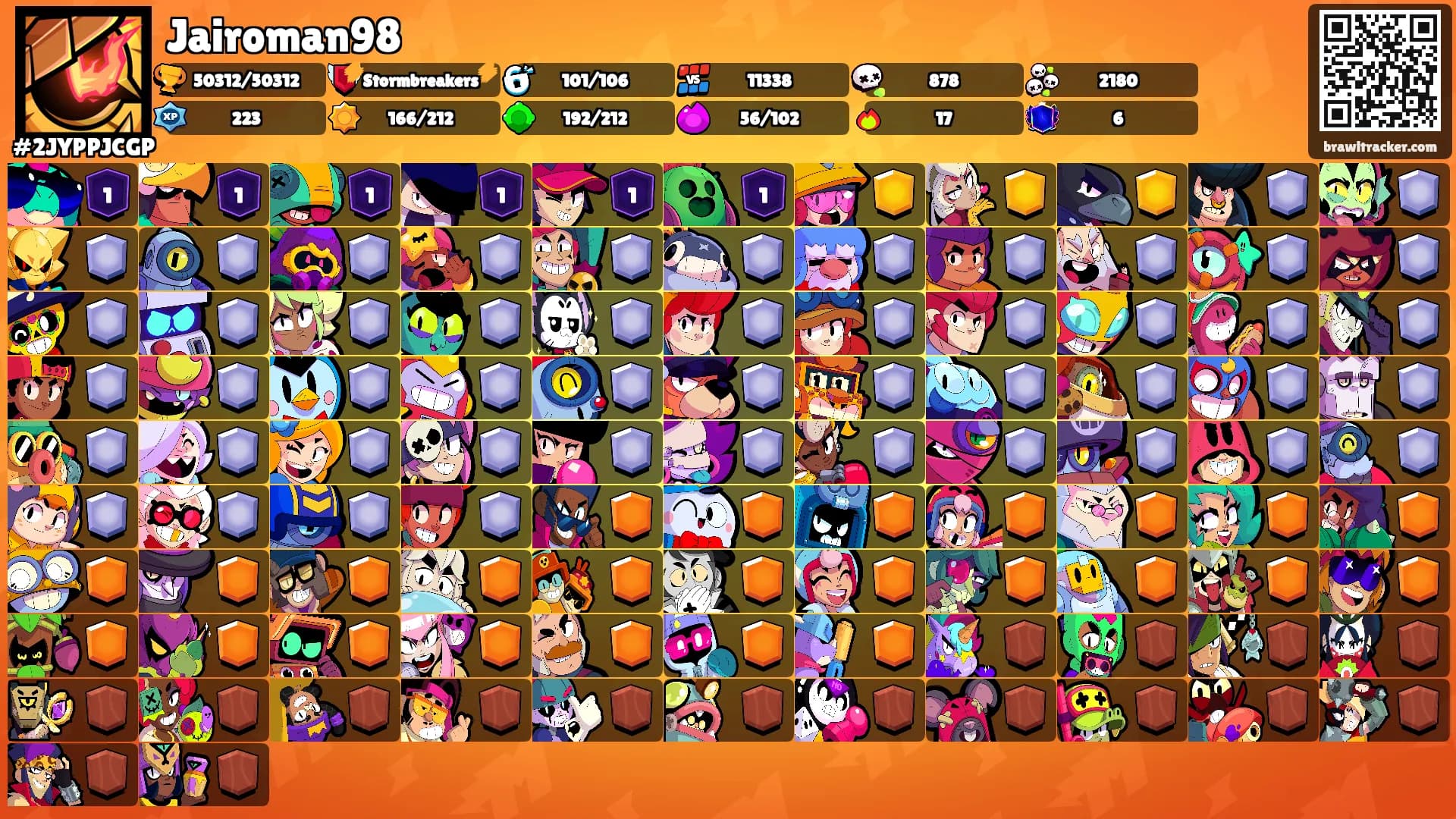 Jairoman98's Ranks