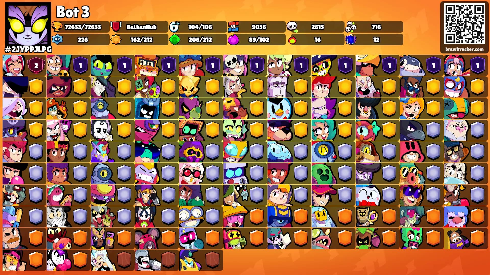 Bot 3's Ranks