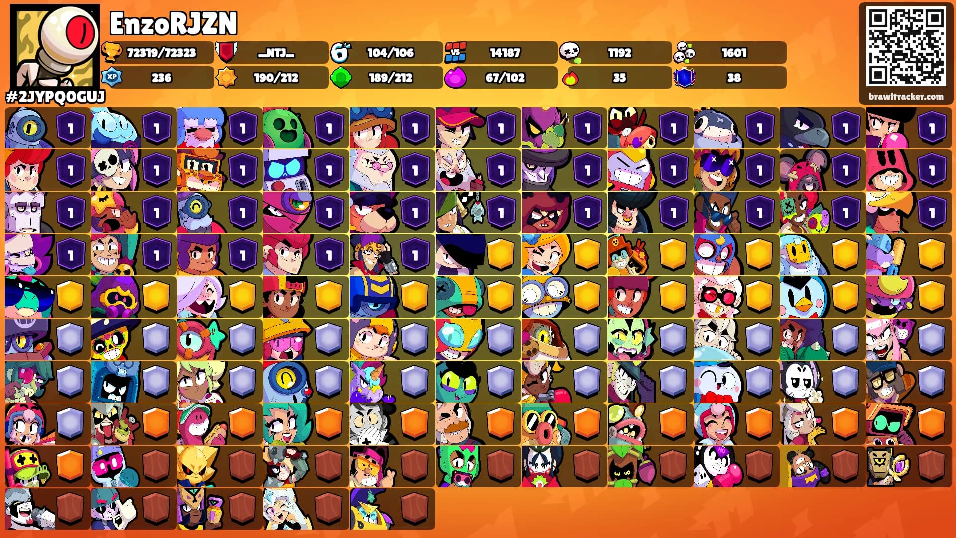 EnzoRJZN's Ranks