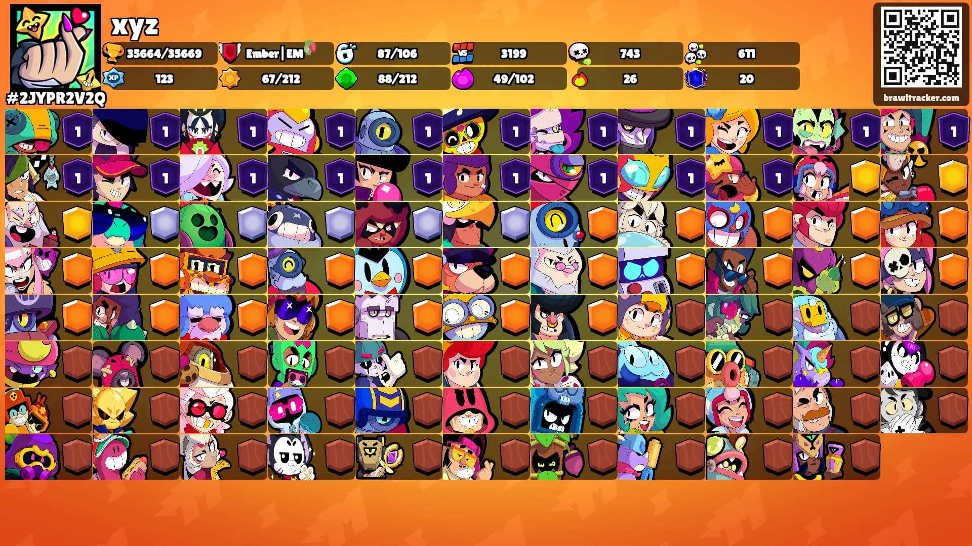 xyz's Ranks