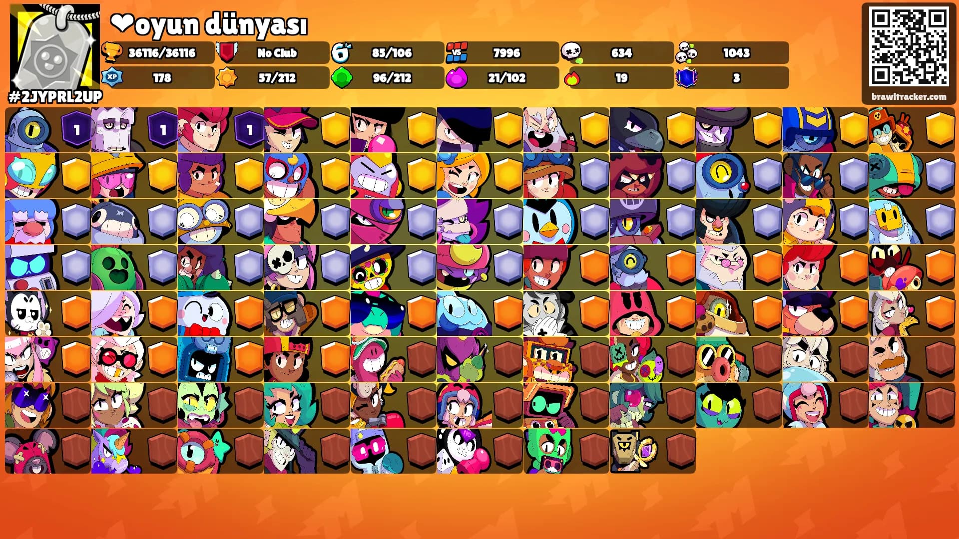 ❤oyun dünyası's Ranks