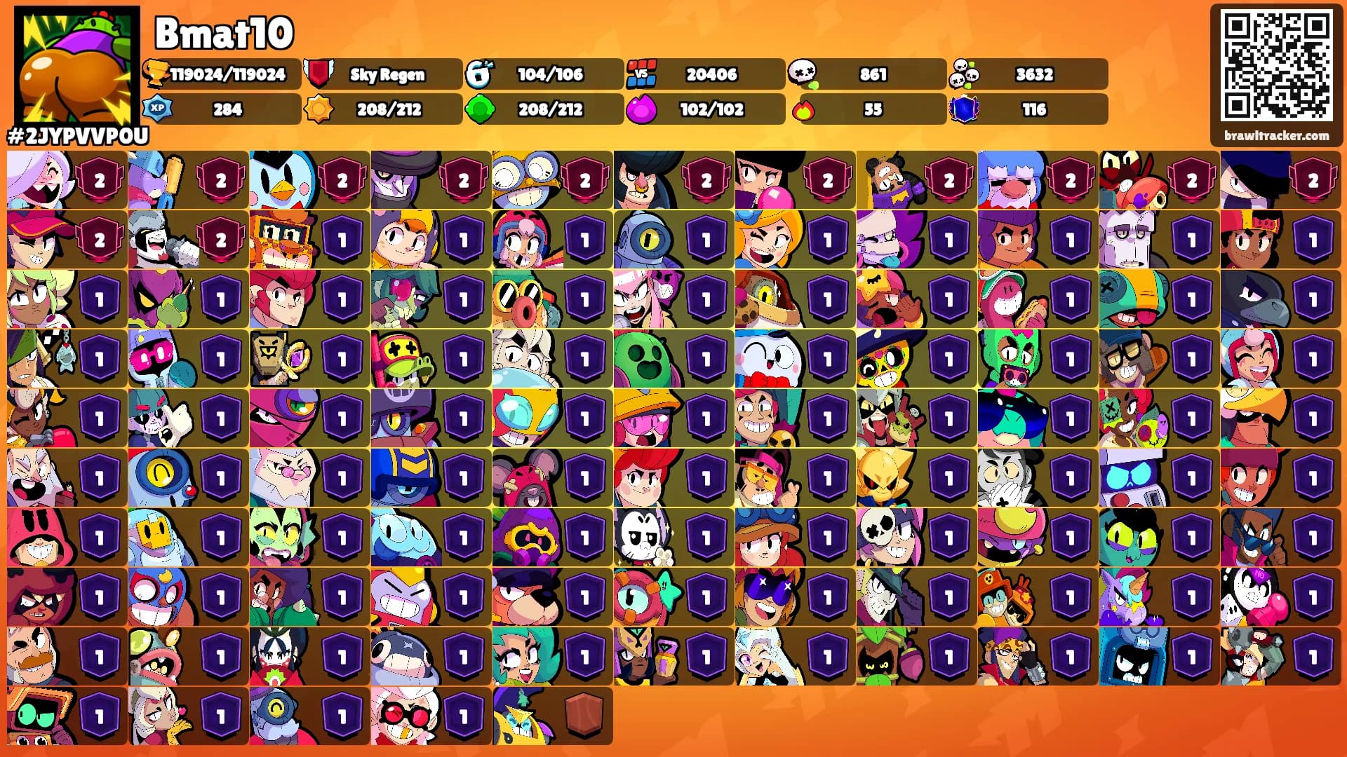 Bmat10's Ranks