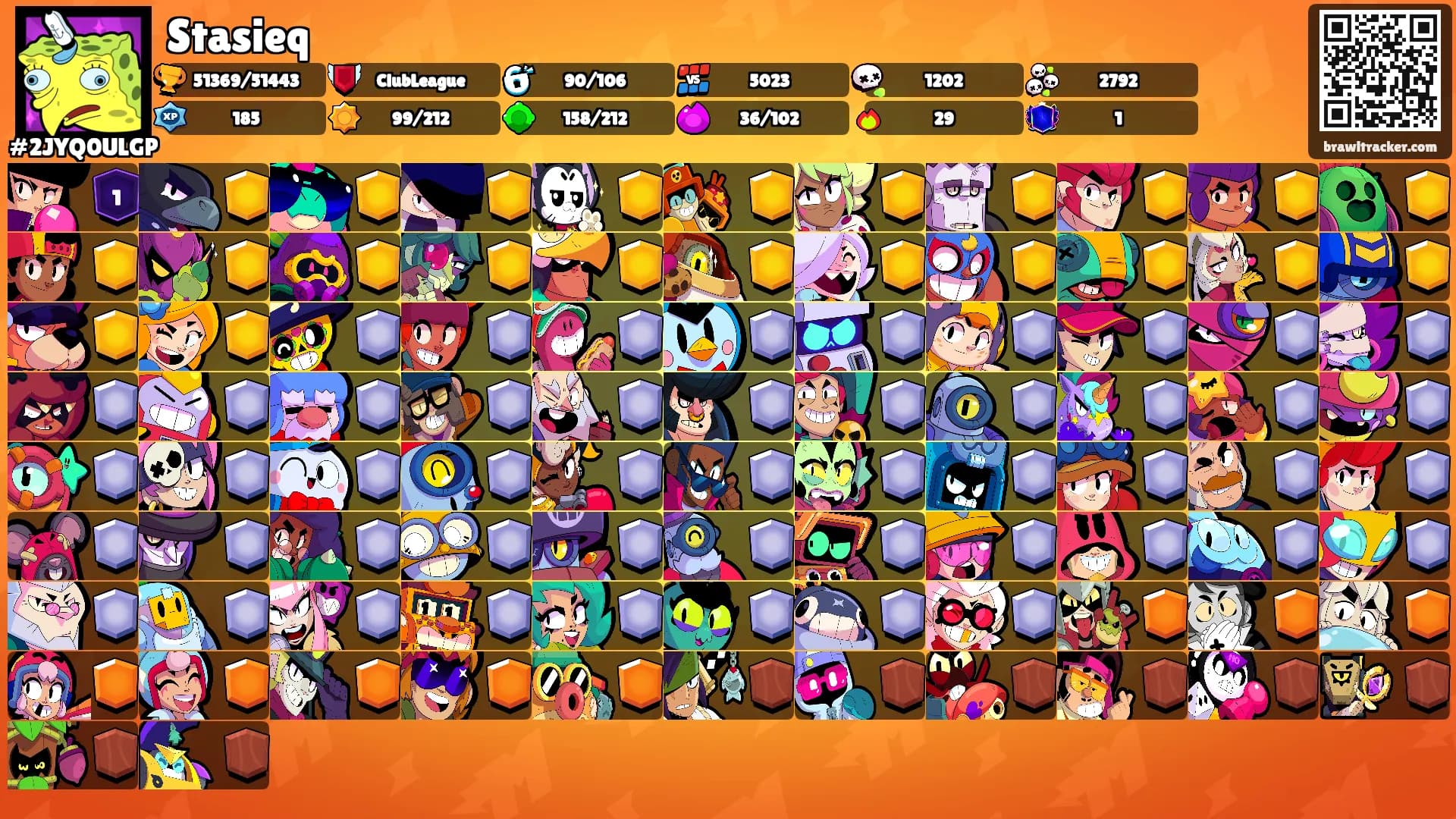Stasieq's Ranks