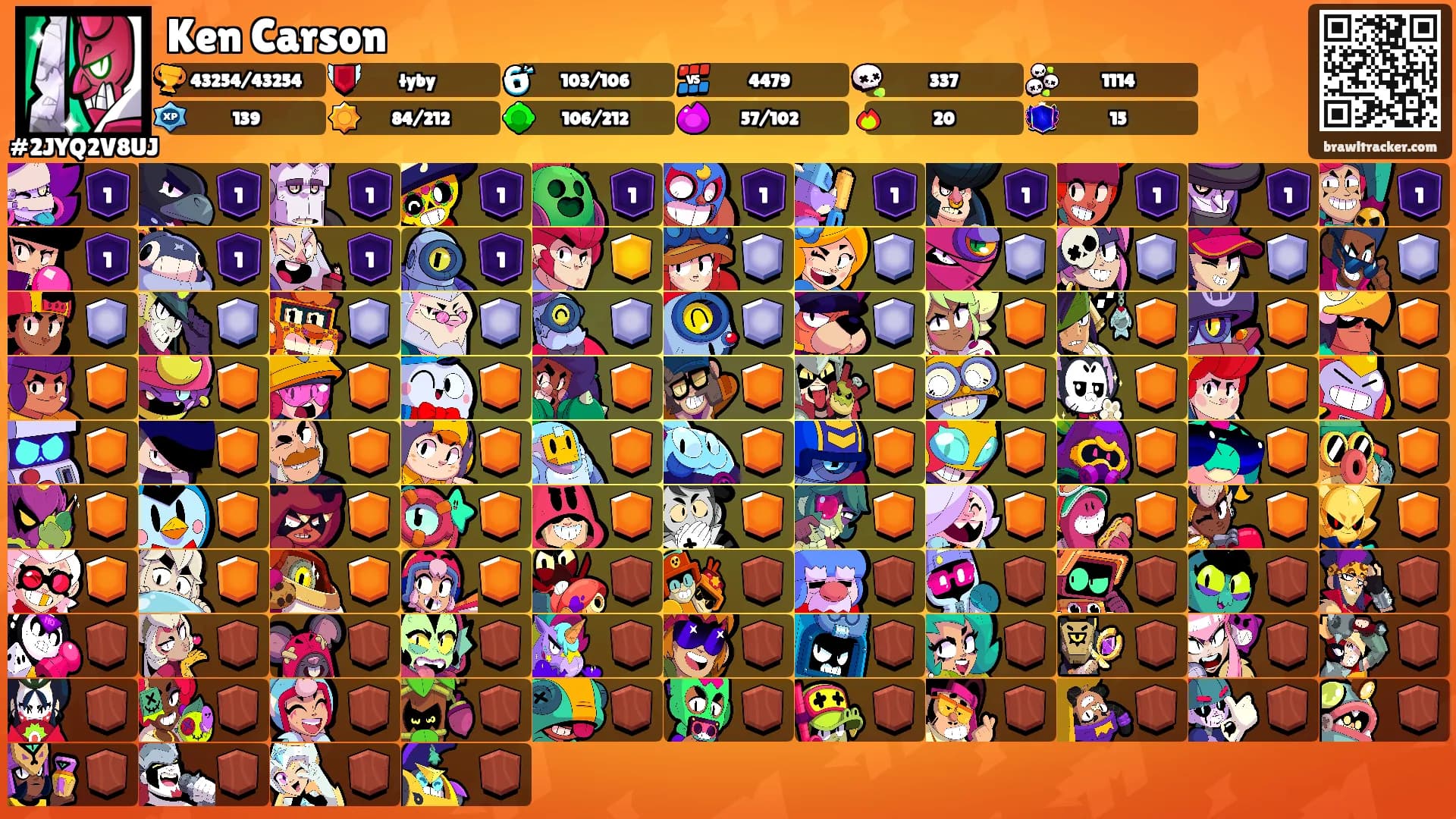 Ken Carson's Ranks