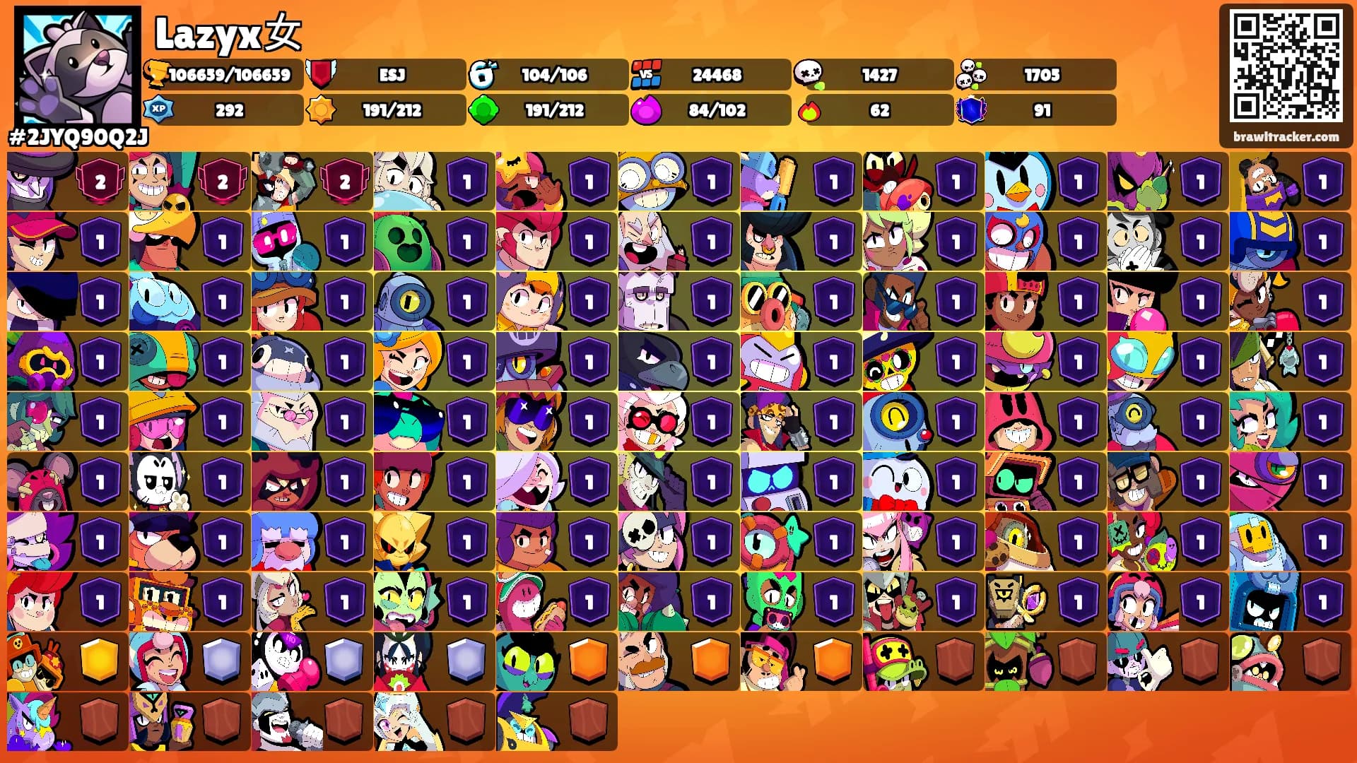 Lazyx女's Ranks