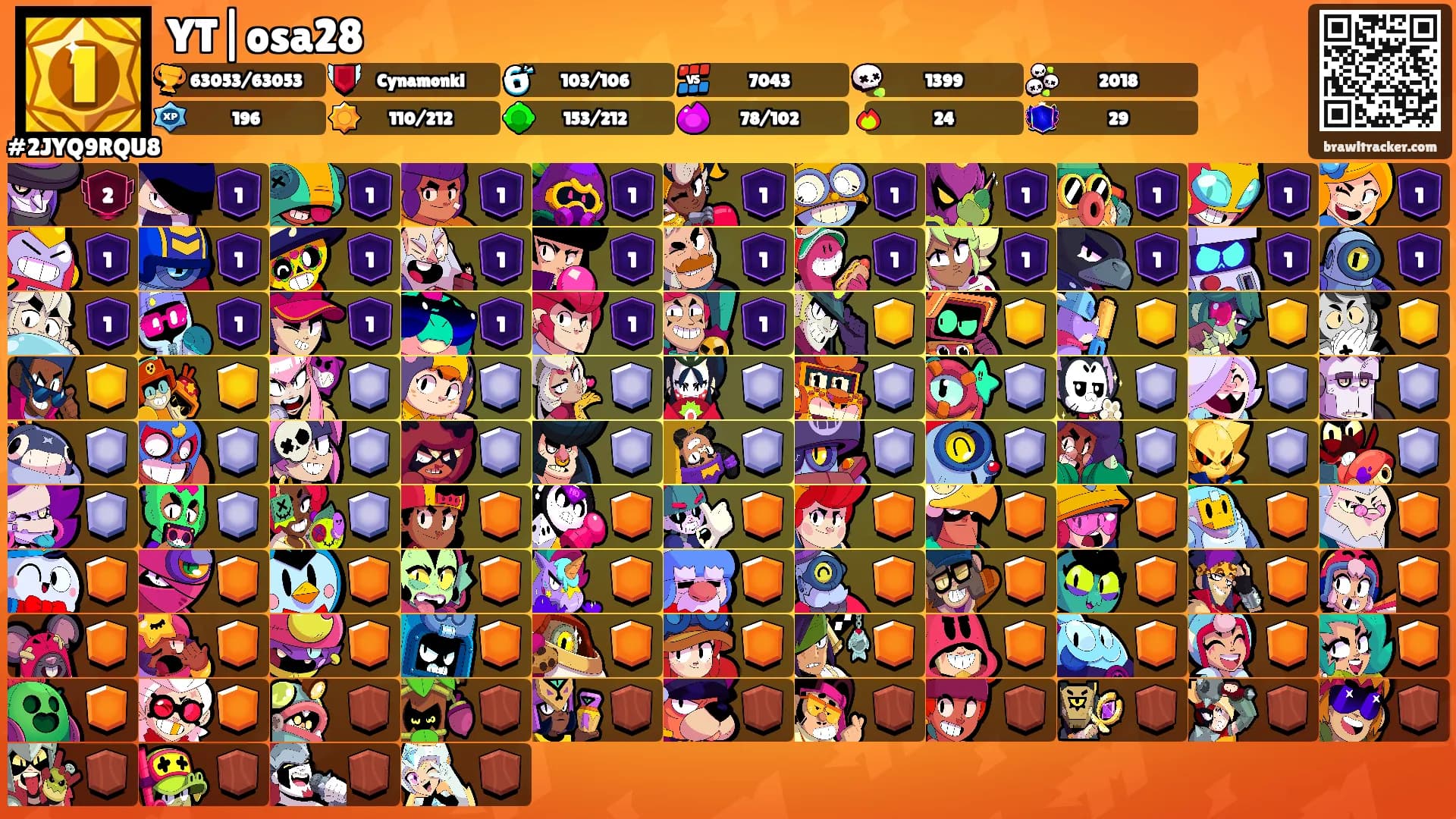 YT|osa28's Ranks