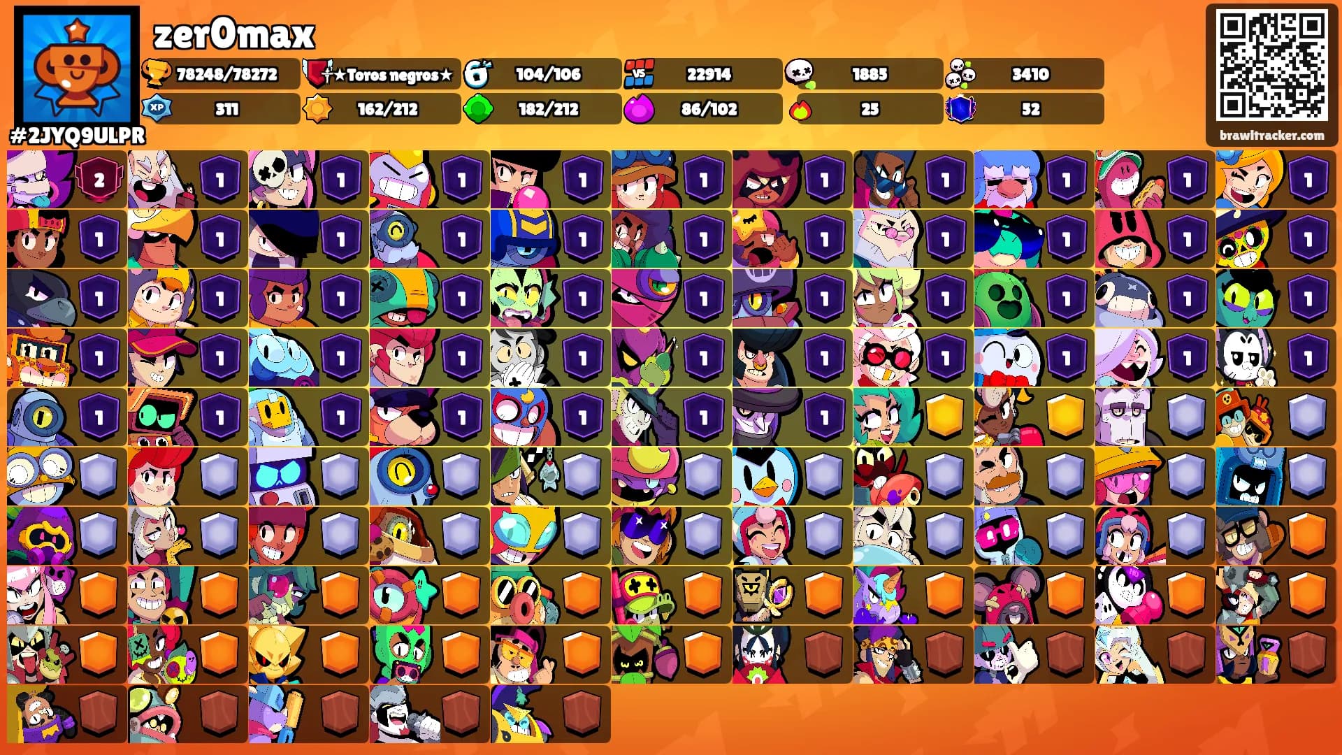 zer0max's Ranks