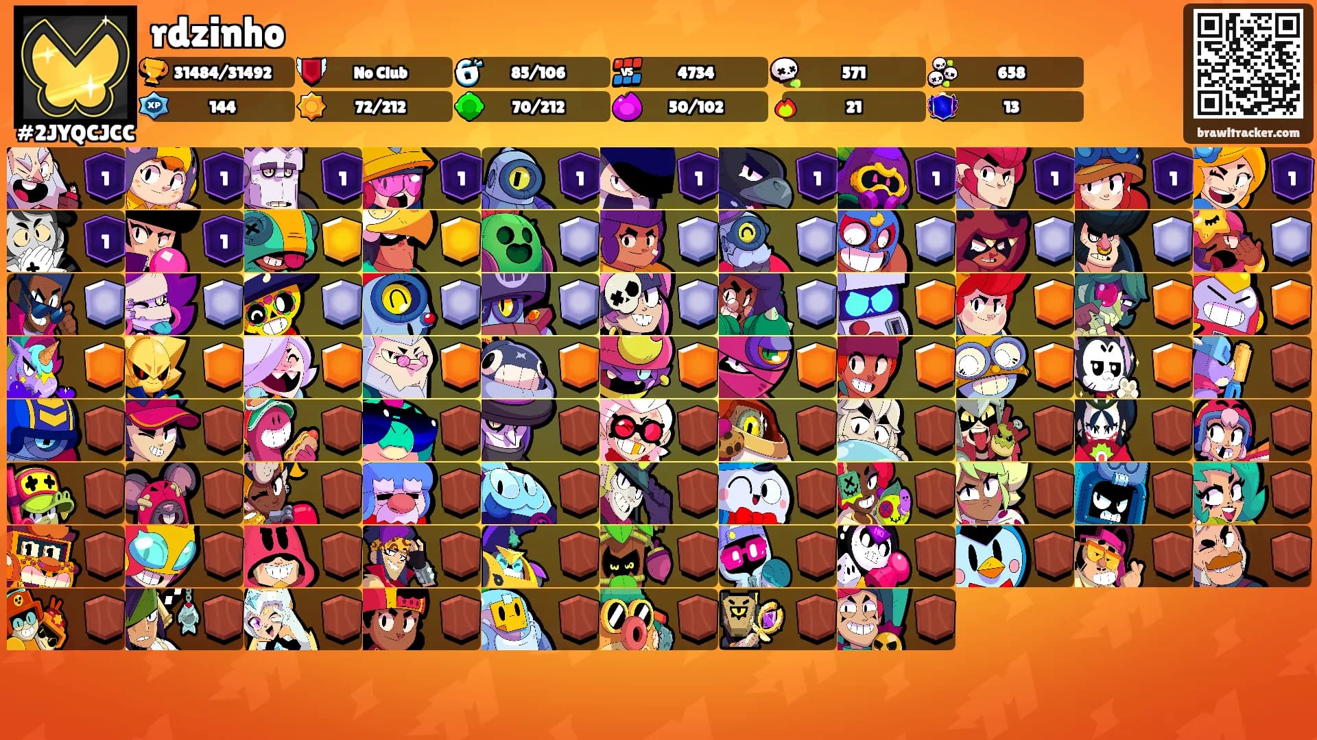 rdzinho's Ranks