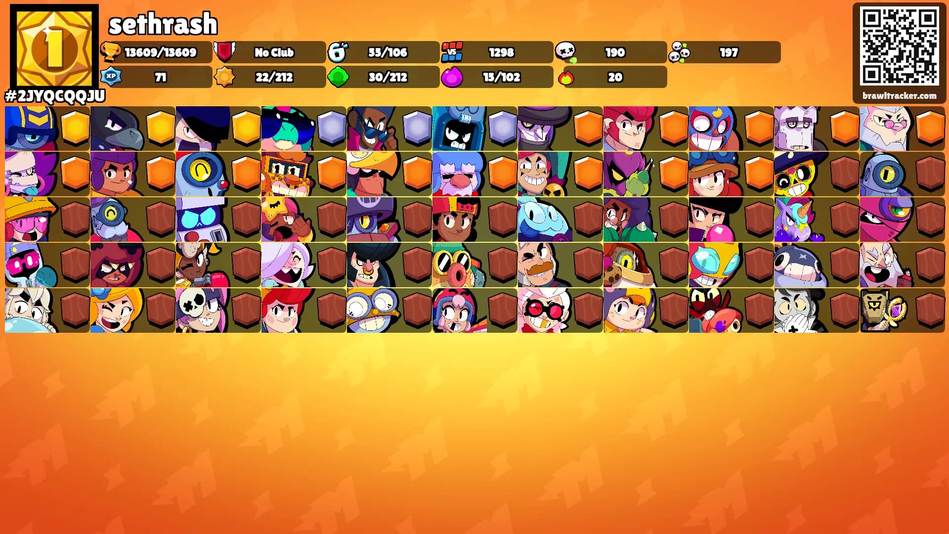 sethrash's Ranks