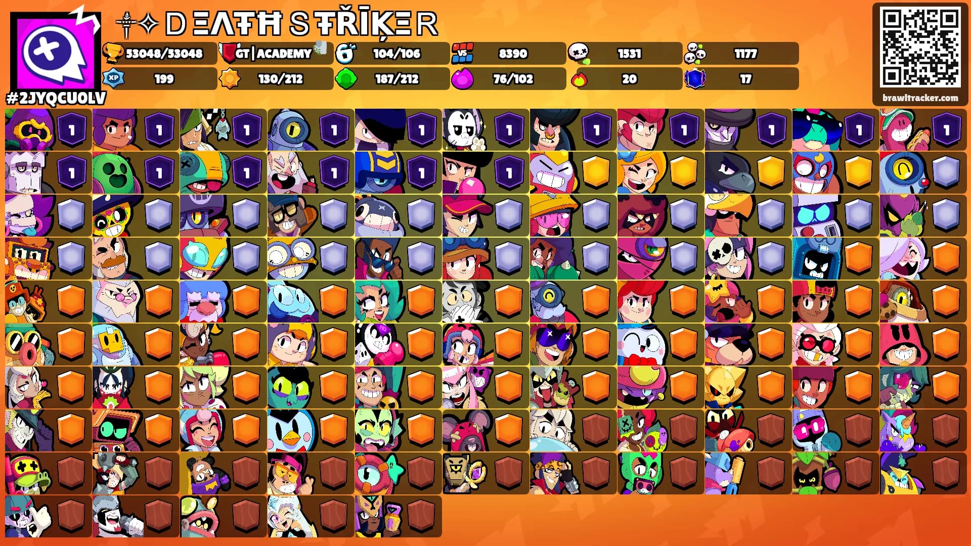 ꧁༒✧ＤΞΛŦĦＳŦŘĪĶΞＲ's Ranks