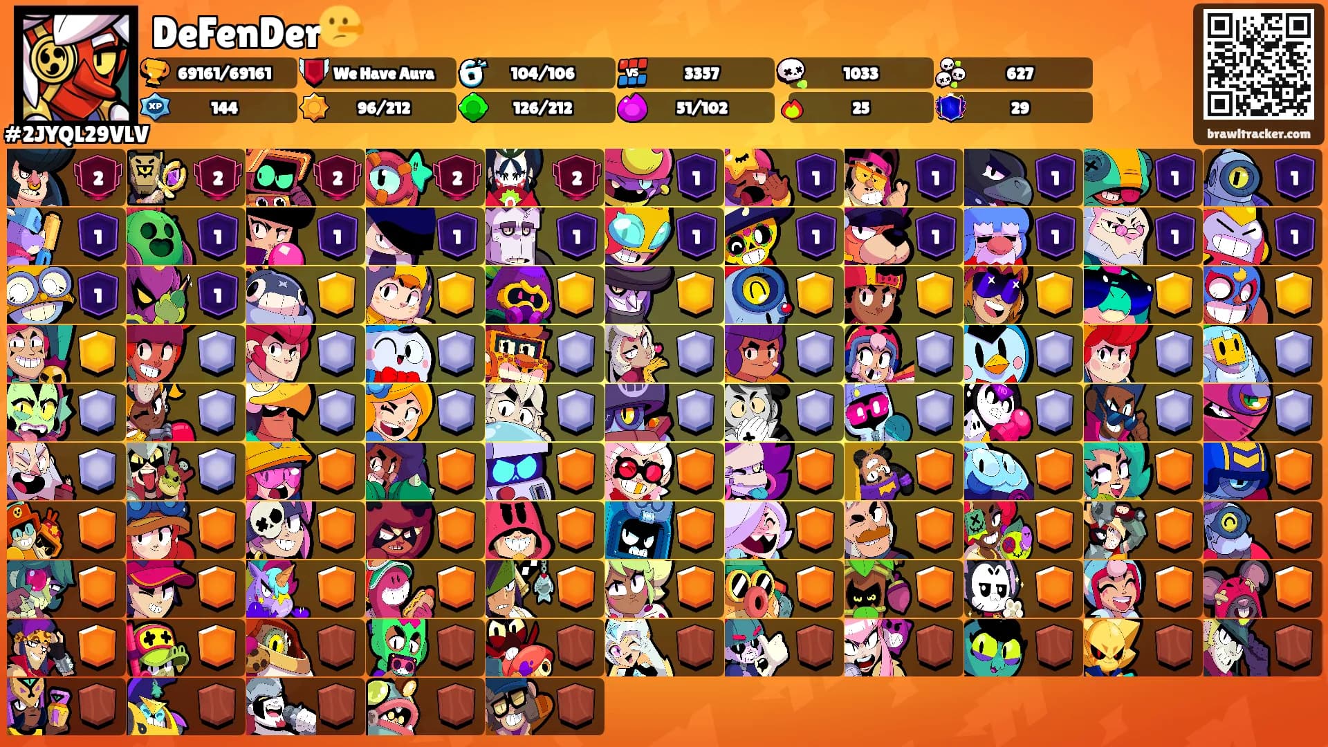 DeFenDer🤥's Ranks