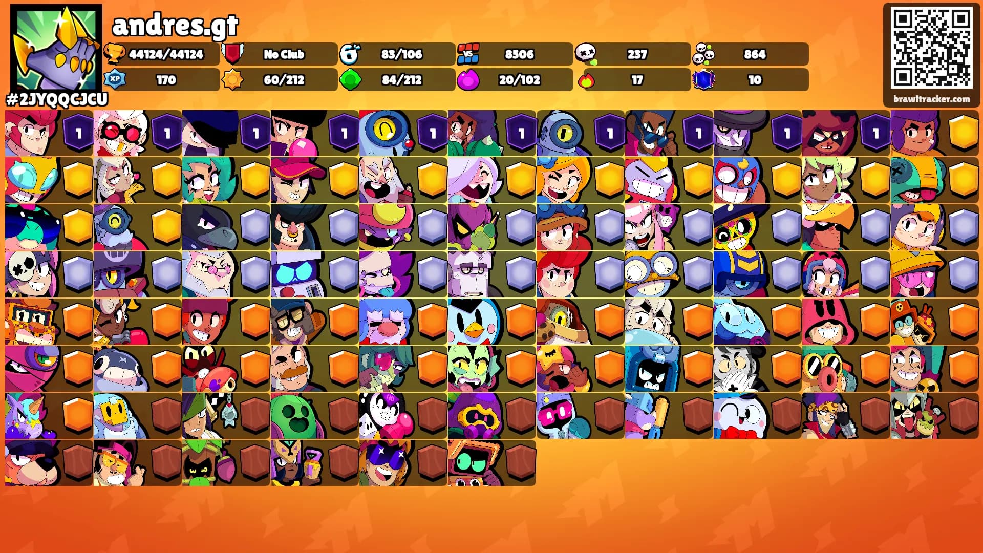 andres.gt's Ranks