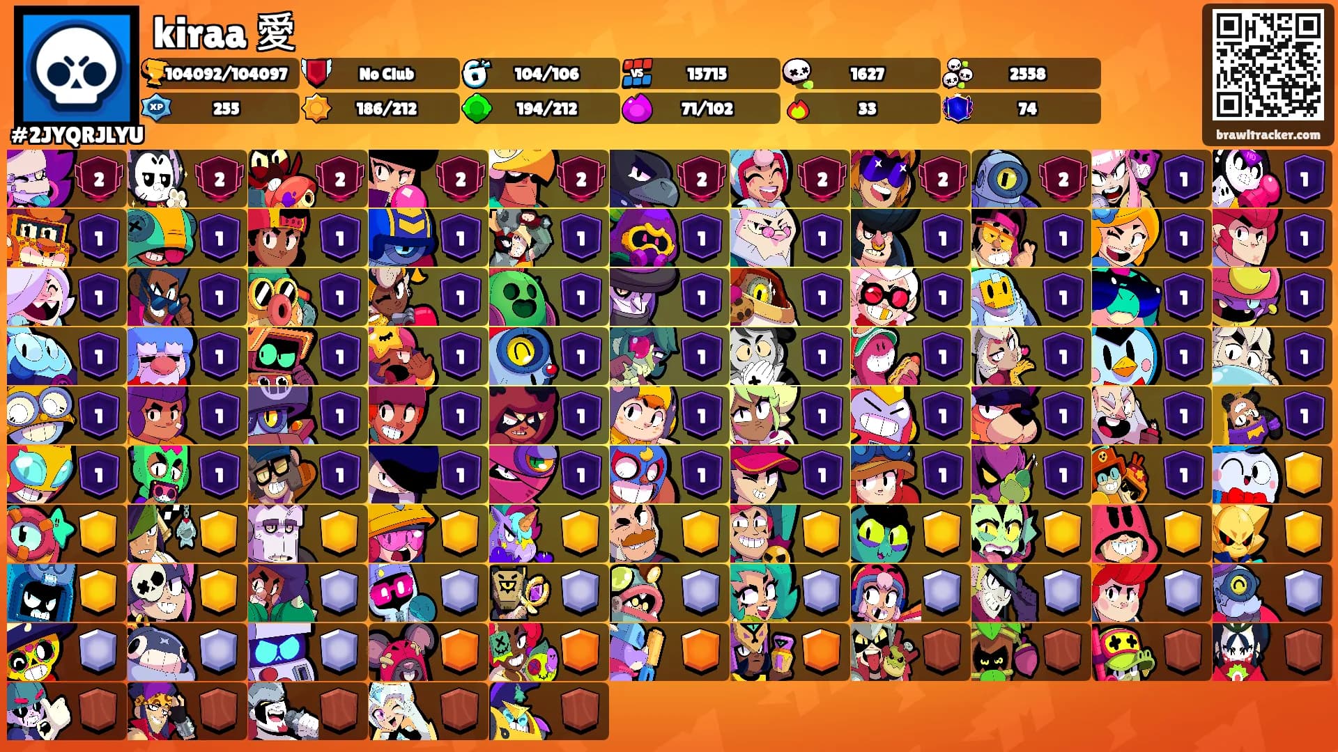 kiraa 愛's Ranks