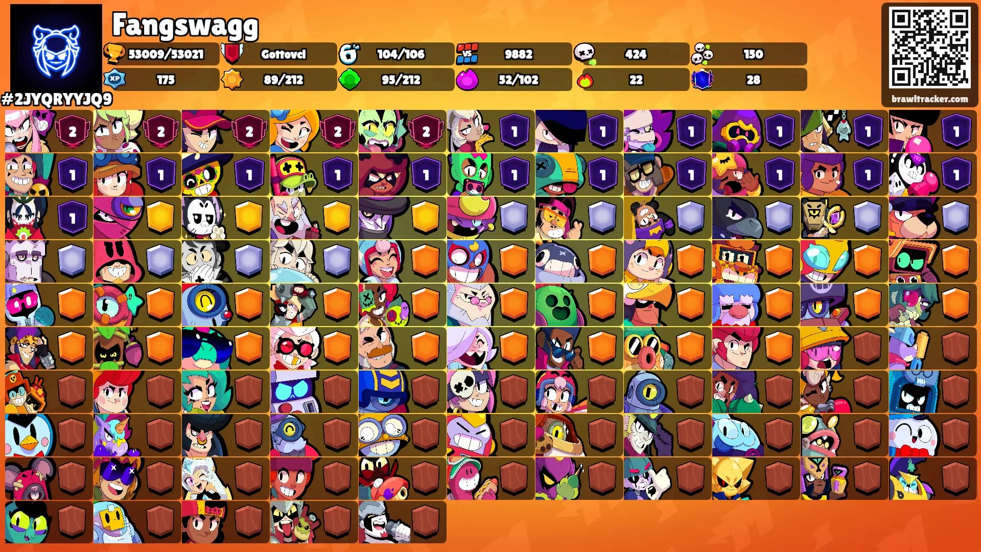 Fangswagg's Ranks