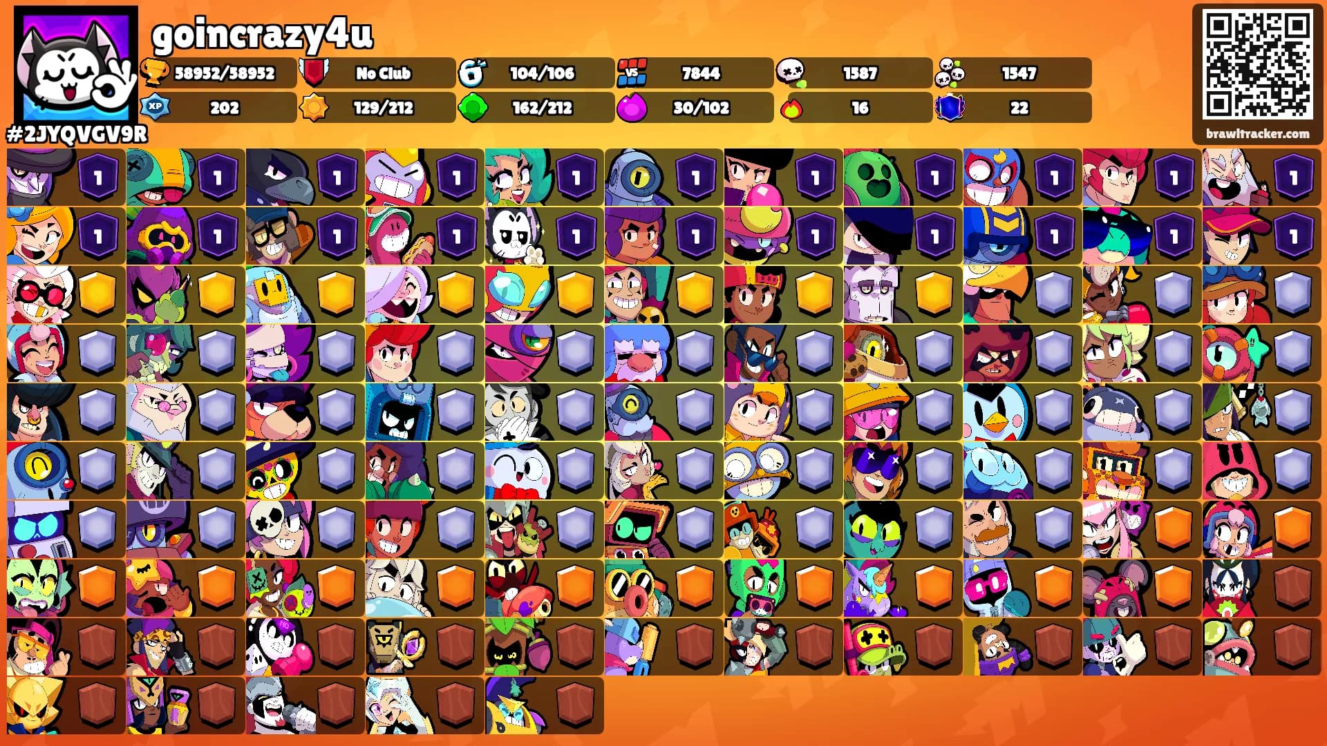 goincrazy4u's Ranks