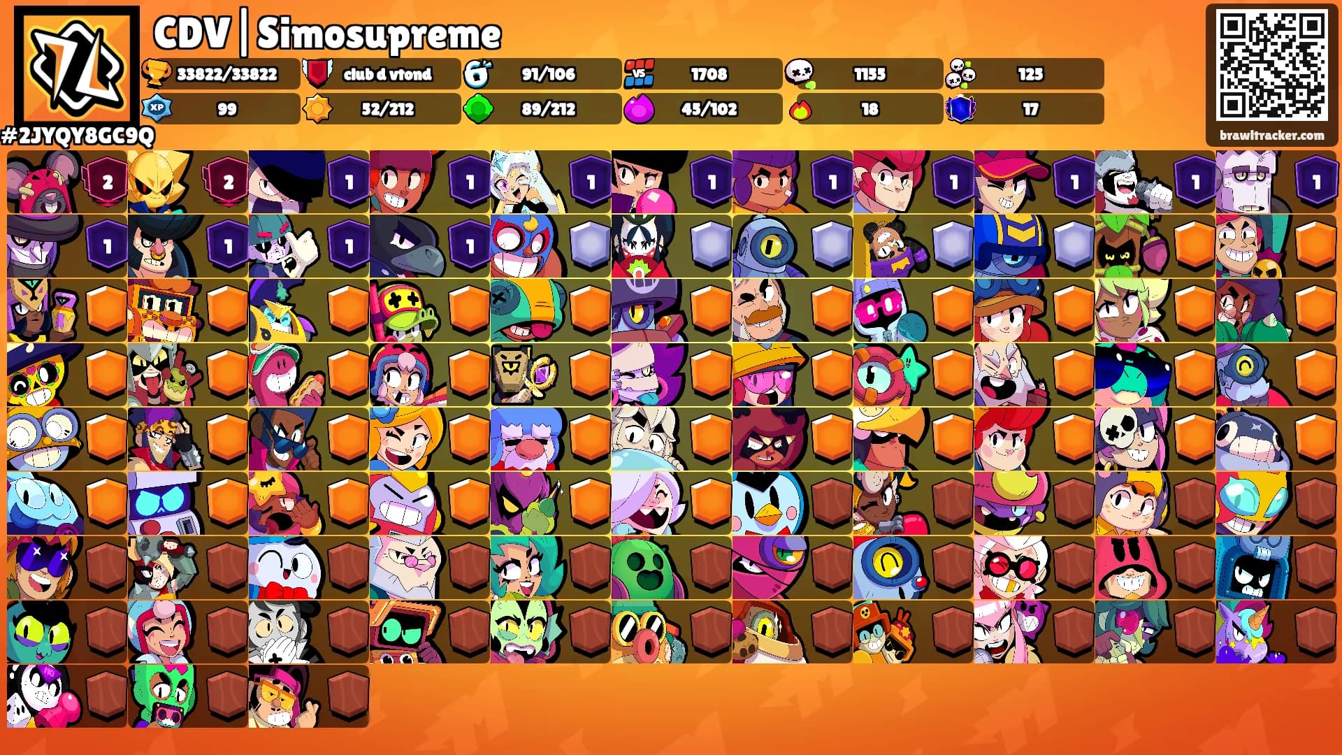 CDV|Simosupreme's Ranks