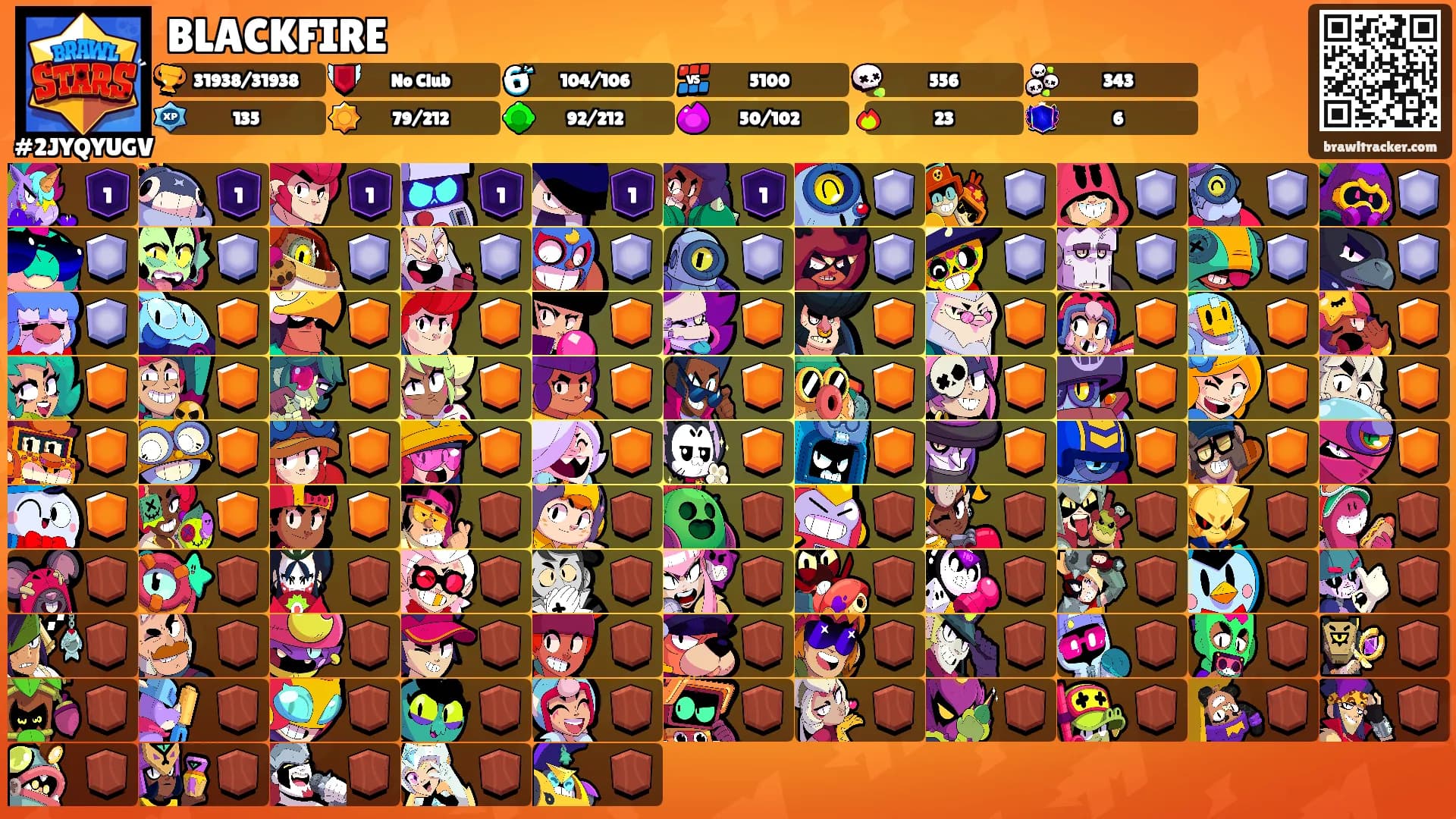 BLACKFIRE's Ranks