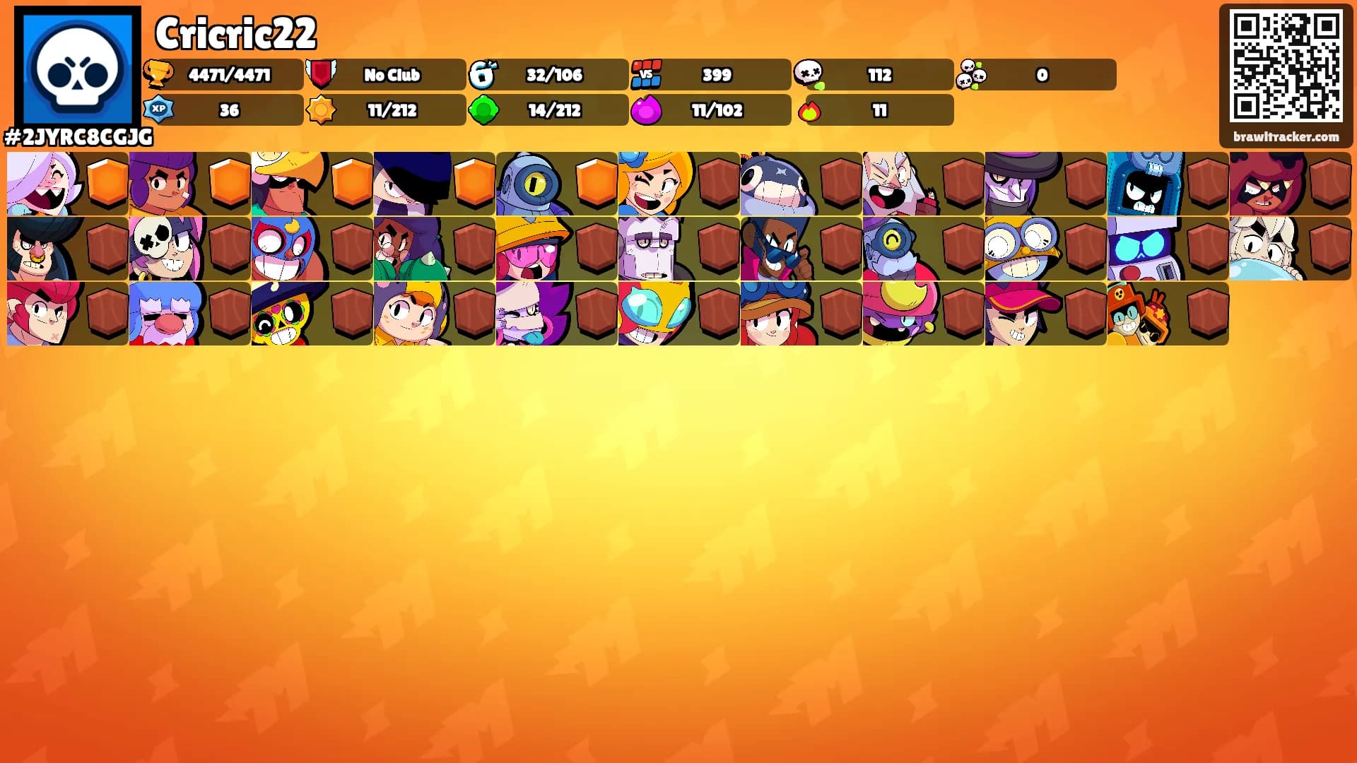 Cricric22's Ranks