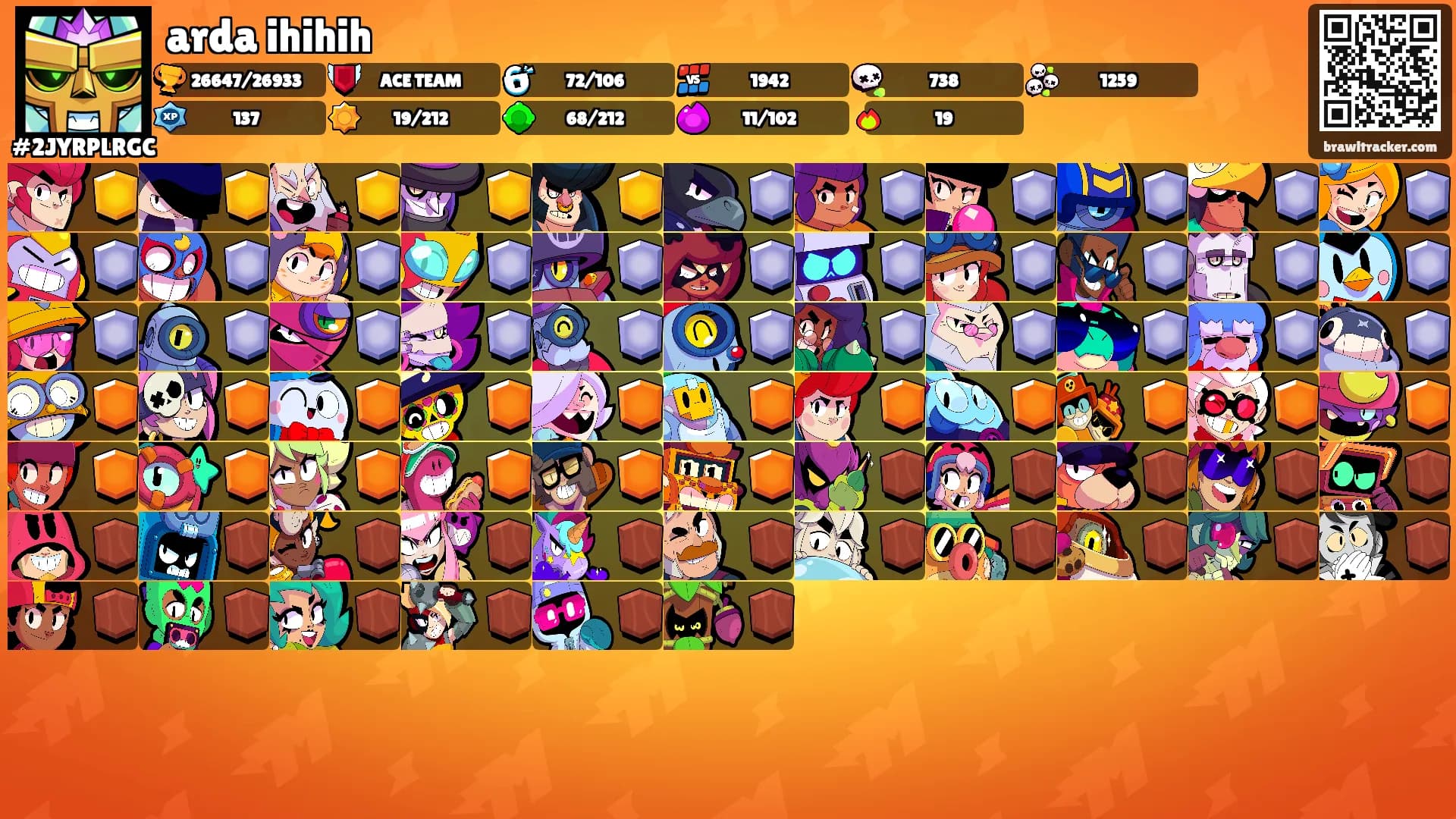 arda ihihih's Ranks