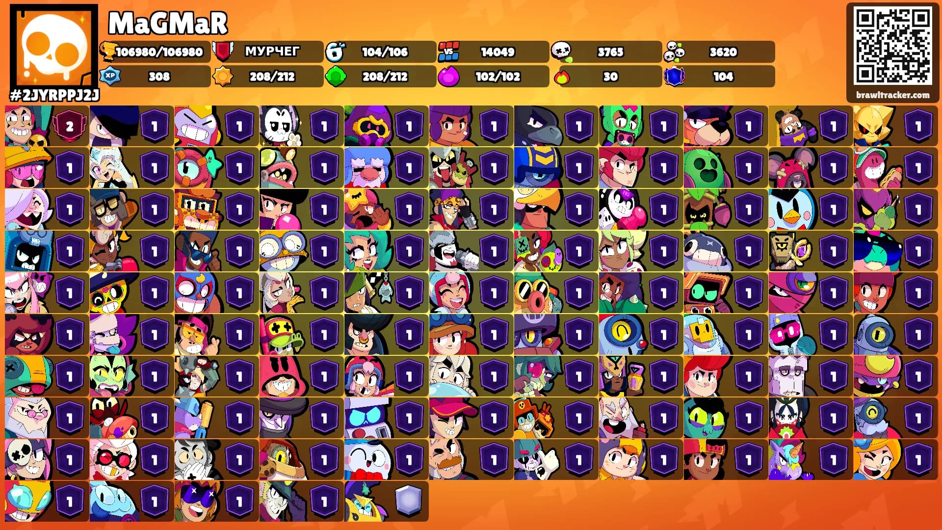 MaGMaR's Ranks