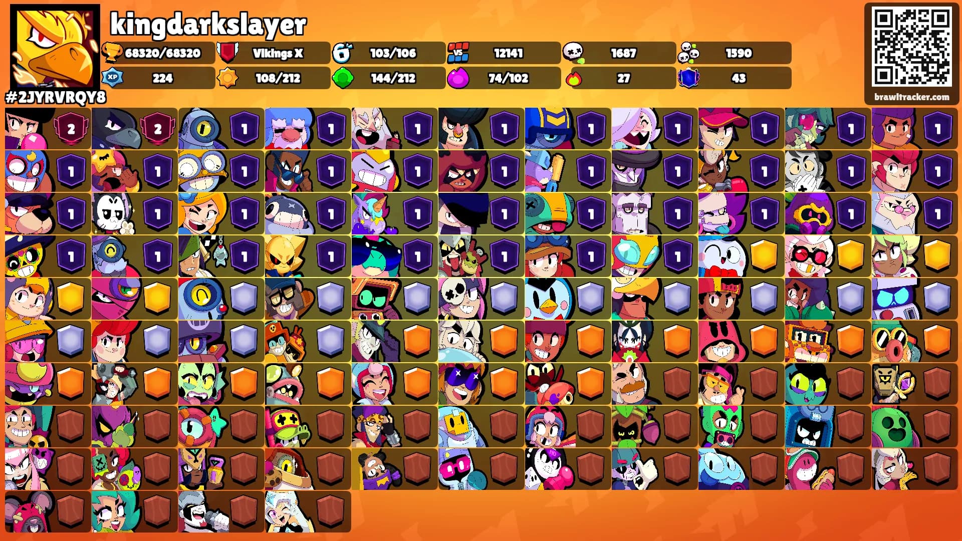 kingdarkslayer's Ranks