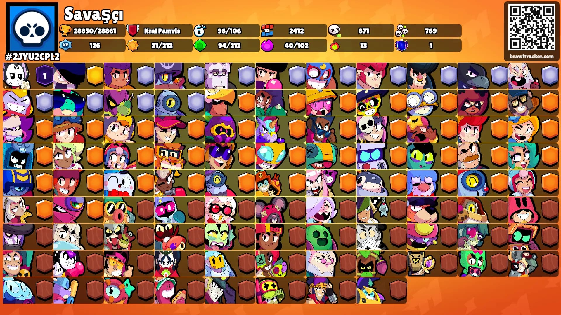 Savaşçı's Ranks