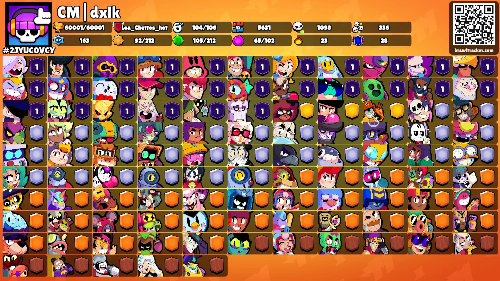 CM|dxlk's Ranks
