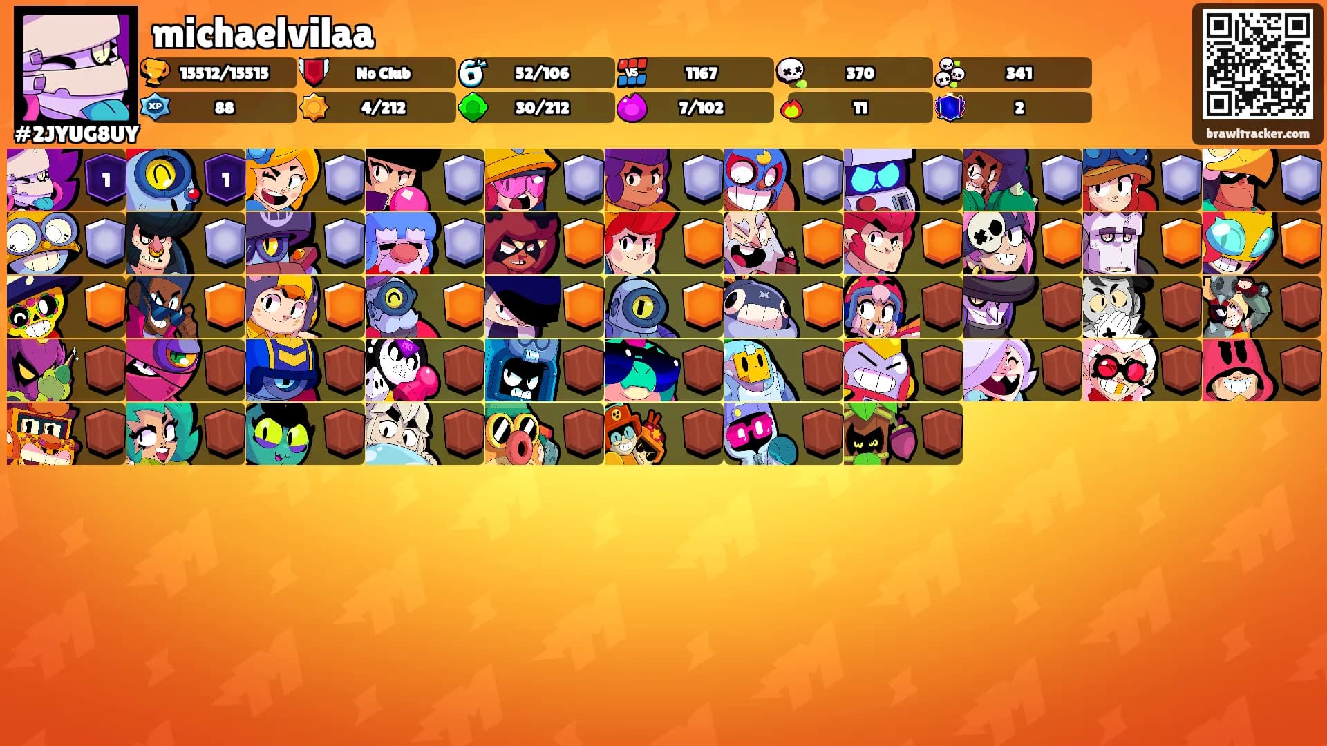 michaelvilaa's Ranks