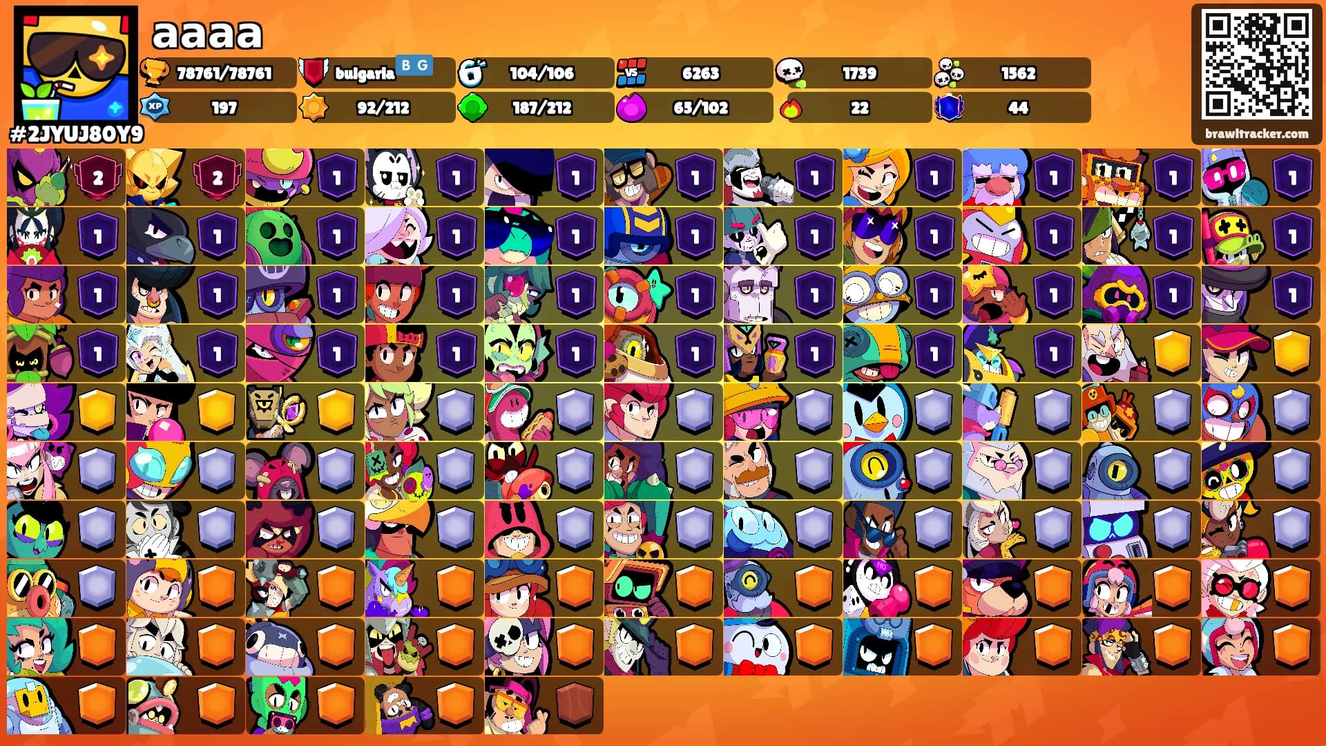 аааа's Ranks