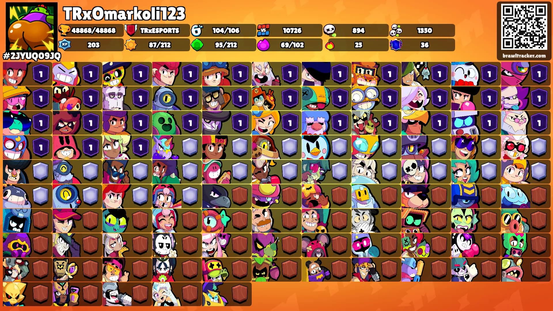 TRxOmarkoli123's Ranks