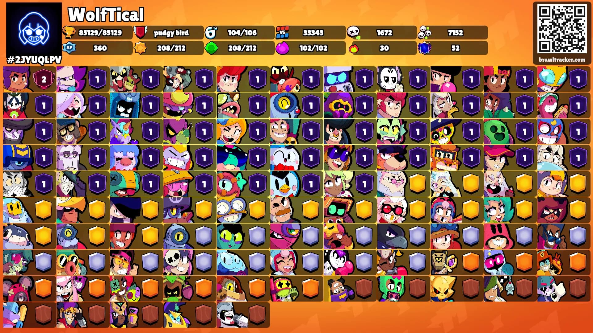 WolfTical's Ranks