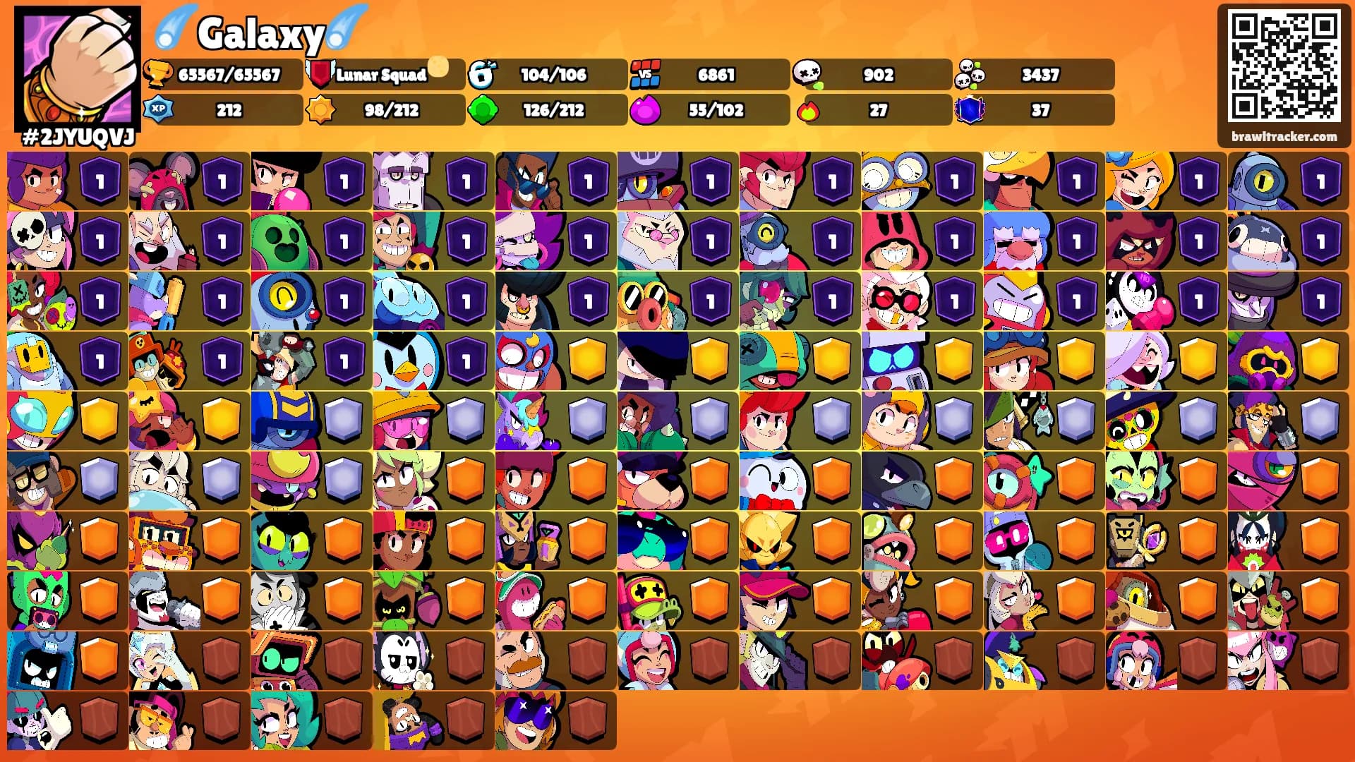 ☄️Galaxy☄️'s Ranks