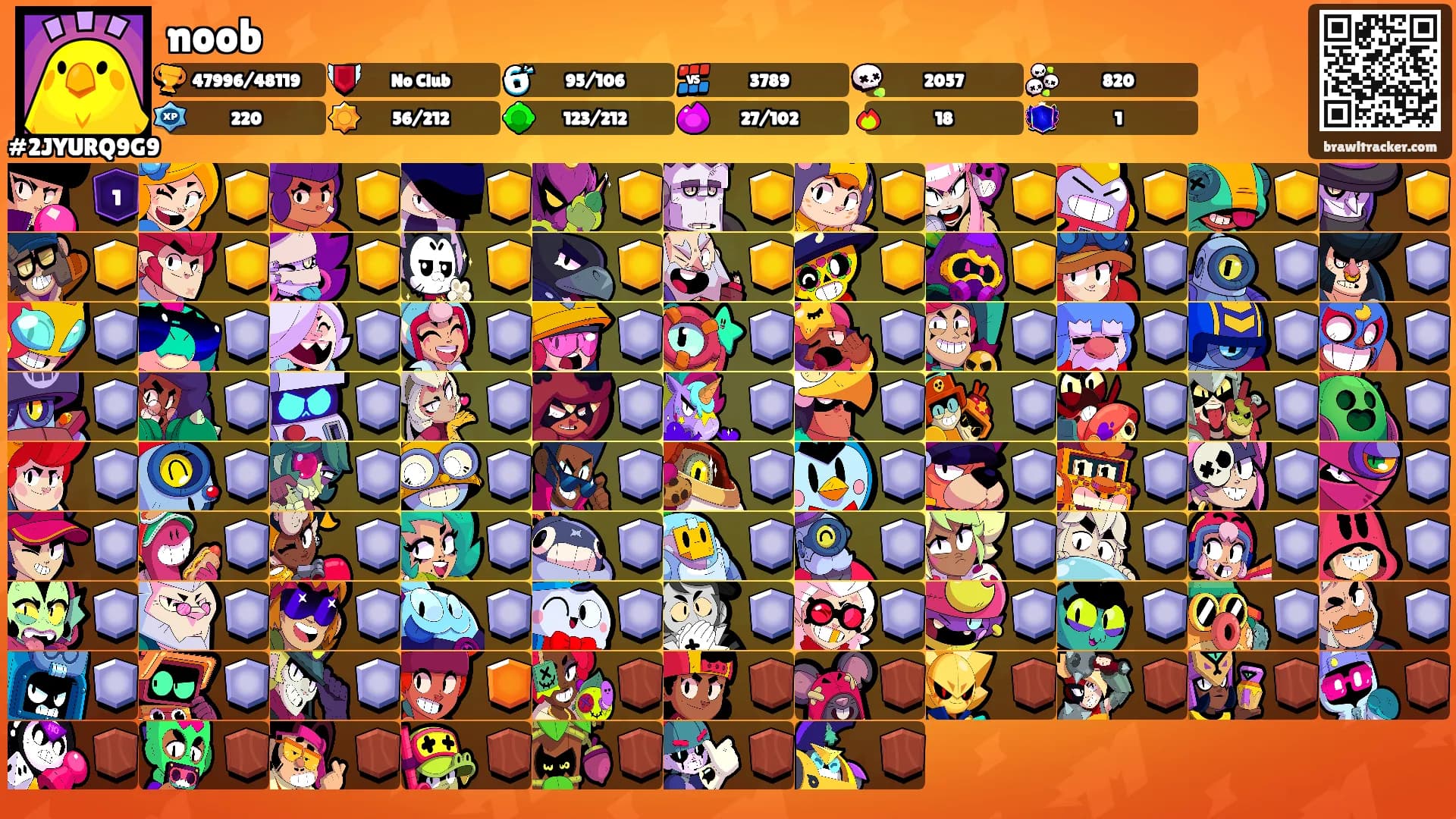 noob's Ranks