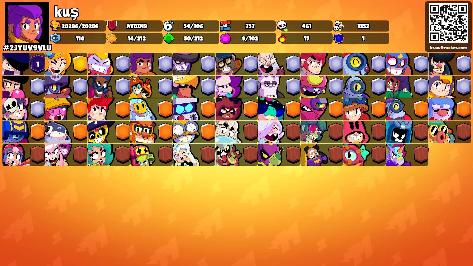 kuş's Ranks