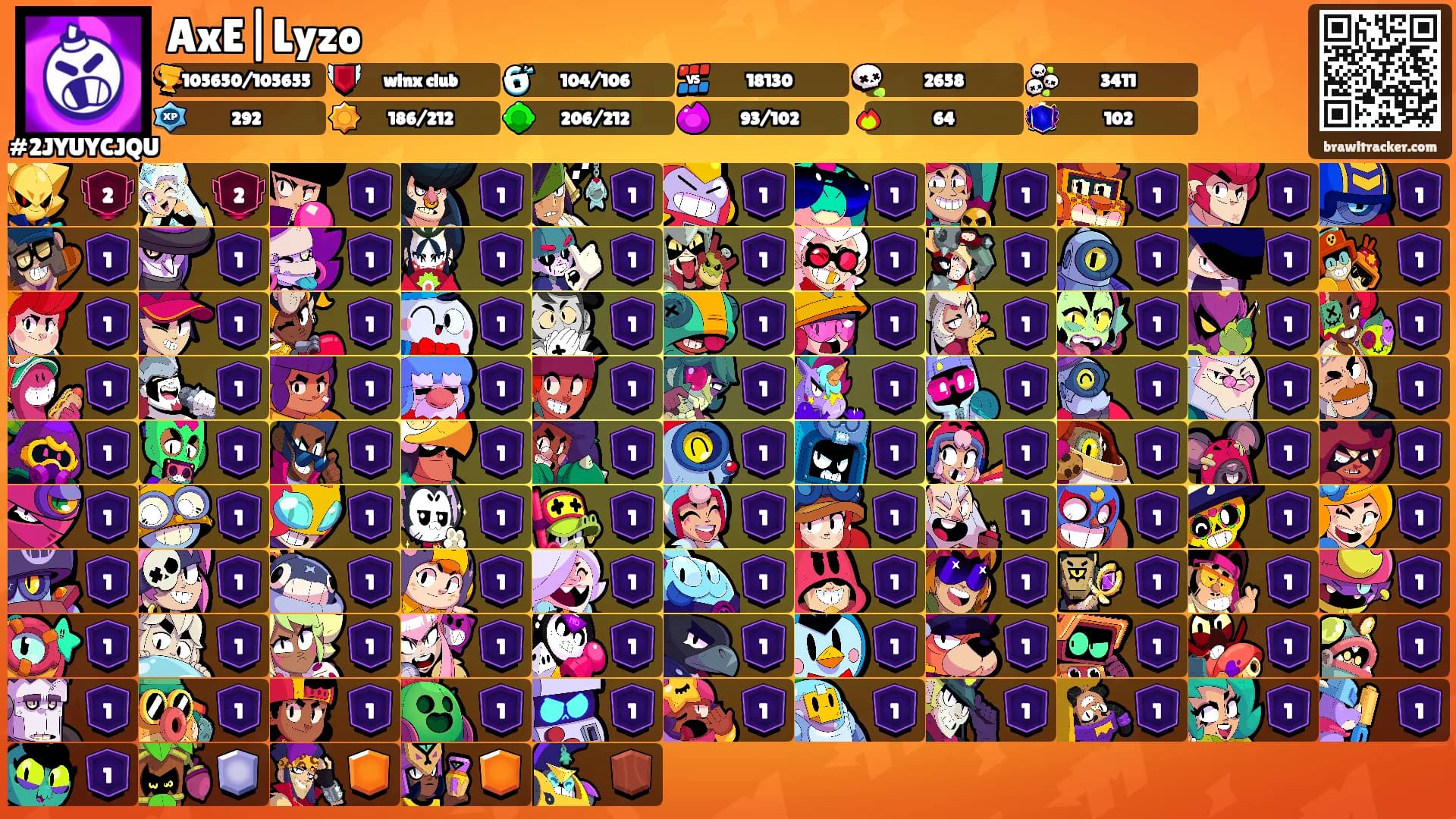 AxE|Lyzo's Ranks
