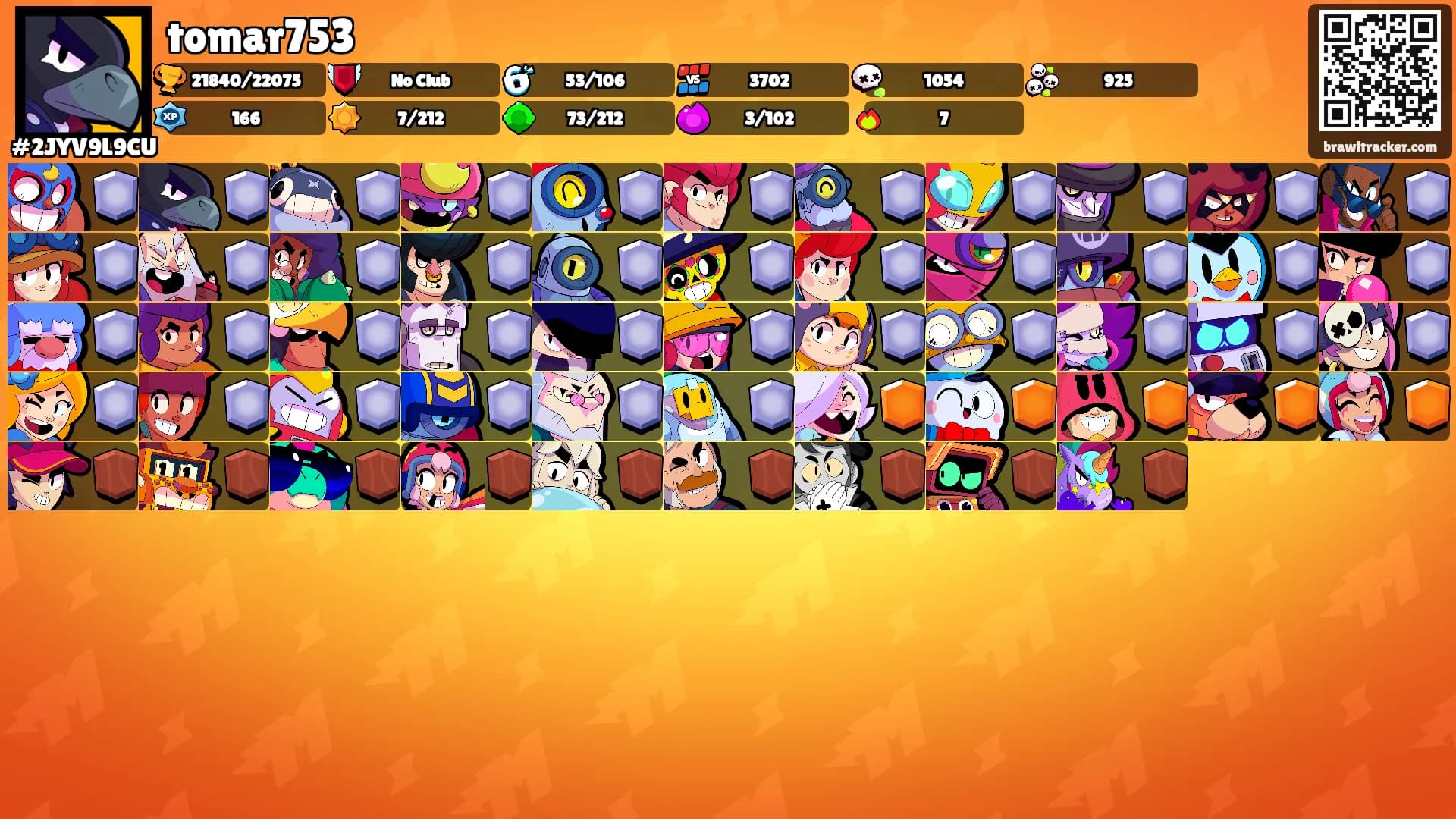 tomar753's Ranks