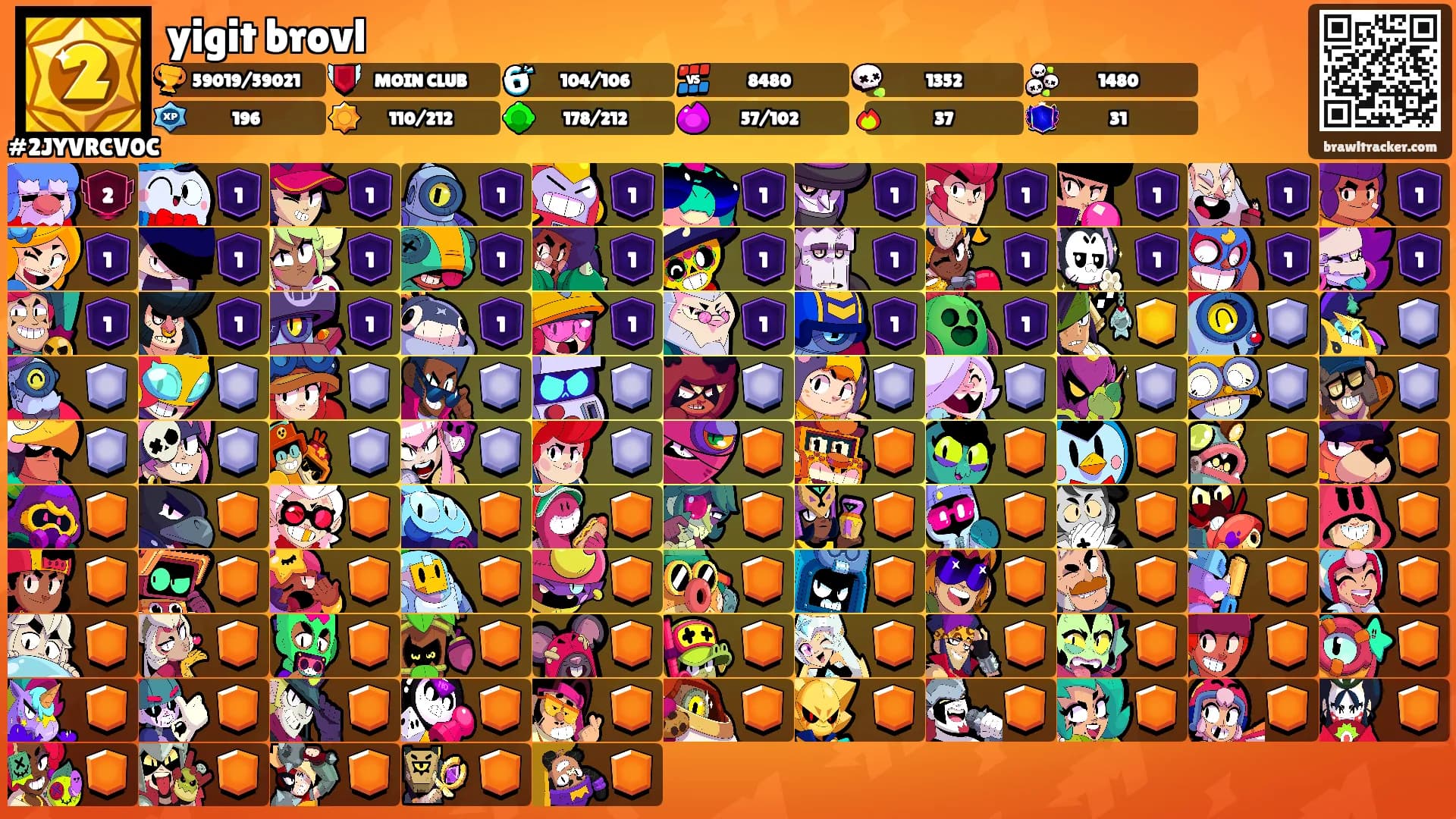yigit brovl's Ranks