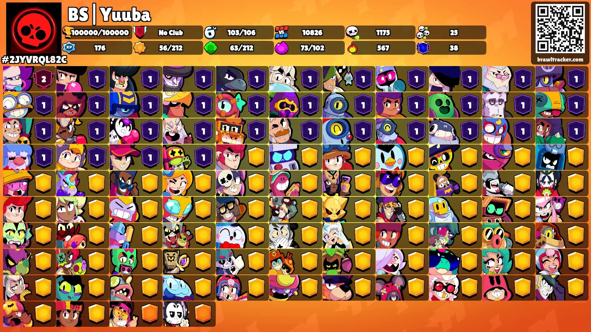 BS|Yuuba's Ranks