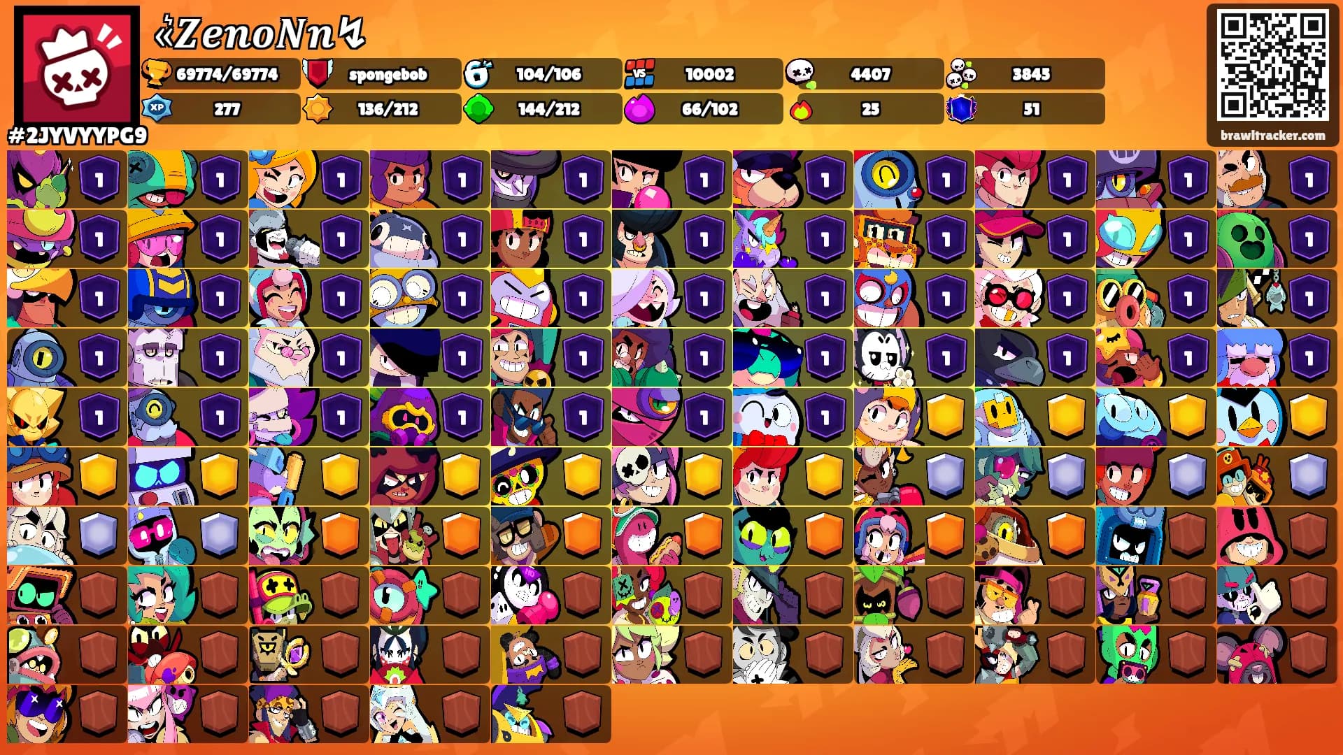 «͛𝒁𝒆𝒏𝒐𝑵𝒏↯'s Ranks