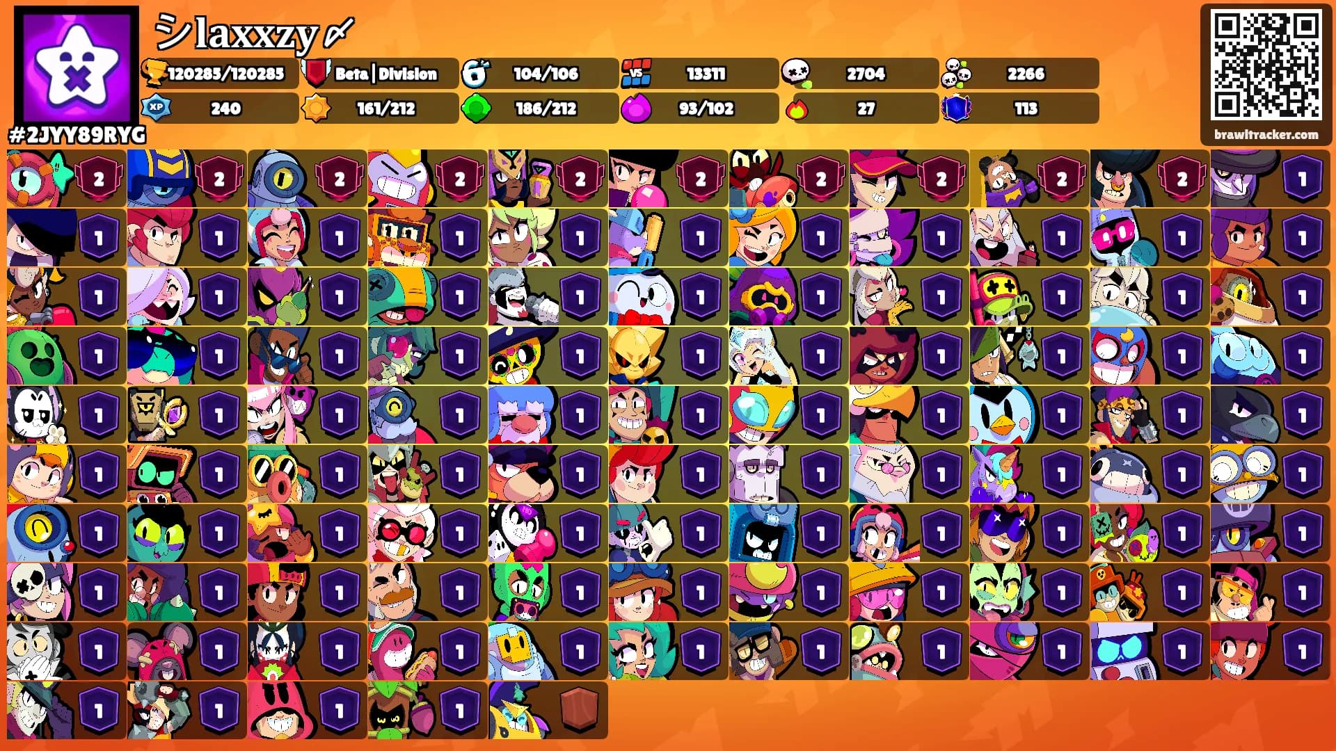シ𝐥𝐚𝐱𝐱𝐳𝐲〆's Ranks