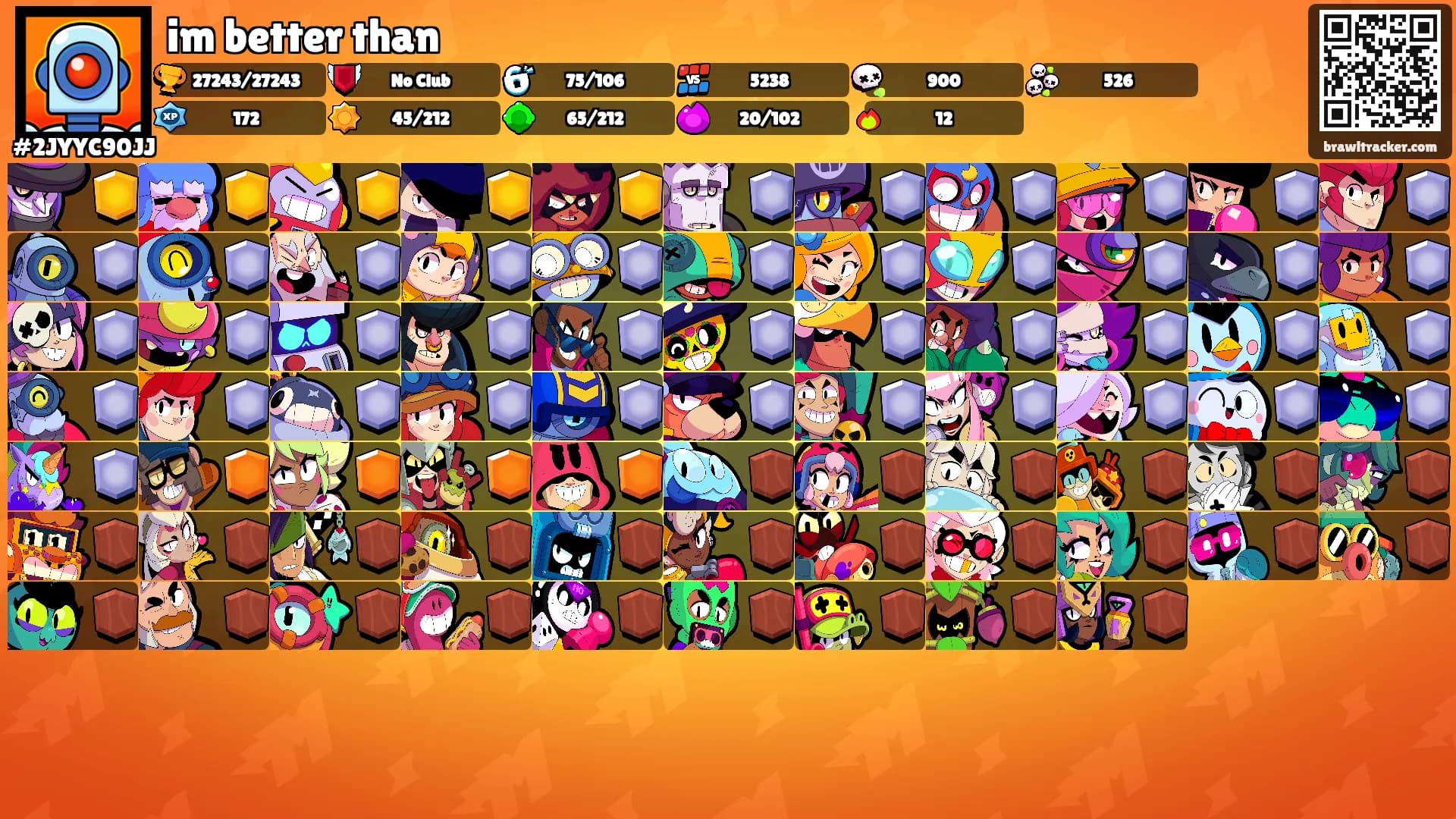 im better than's Ranks